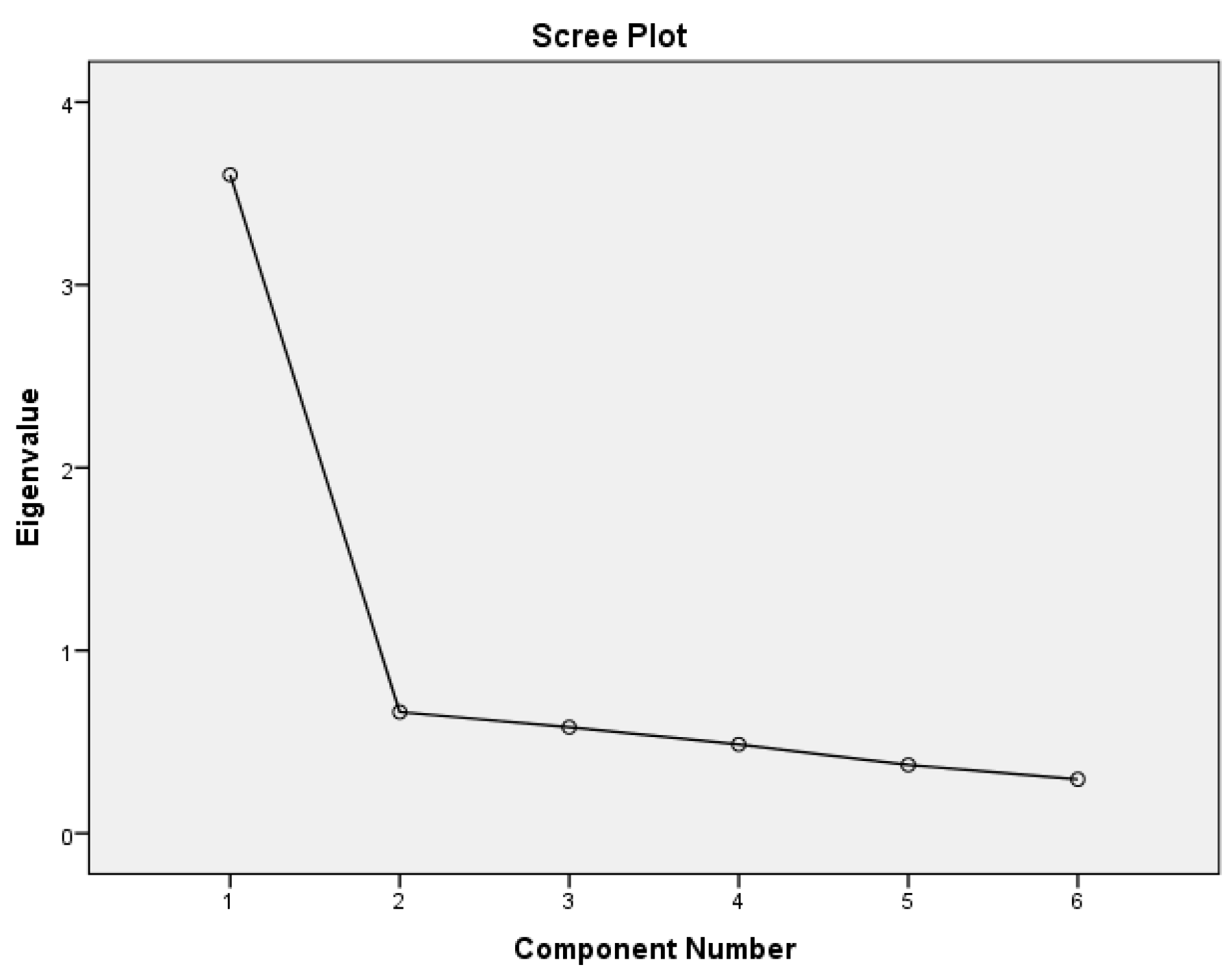 Futureinternet 13 00041 g002