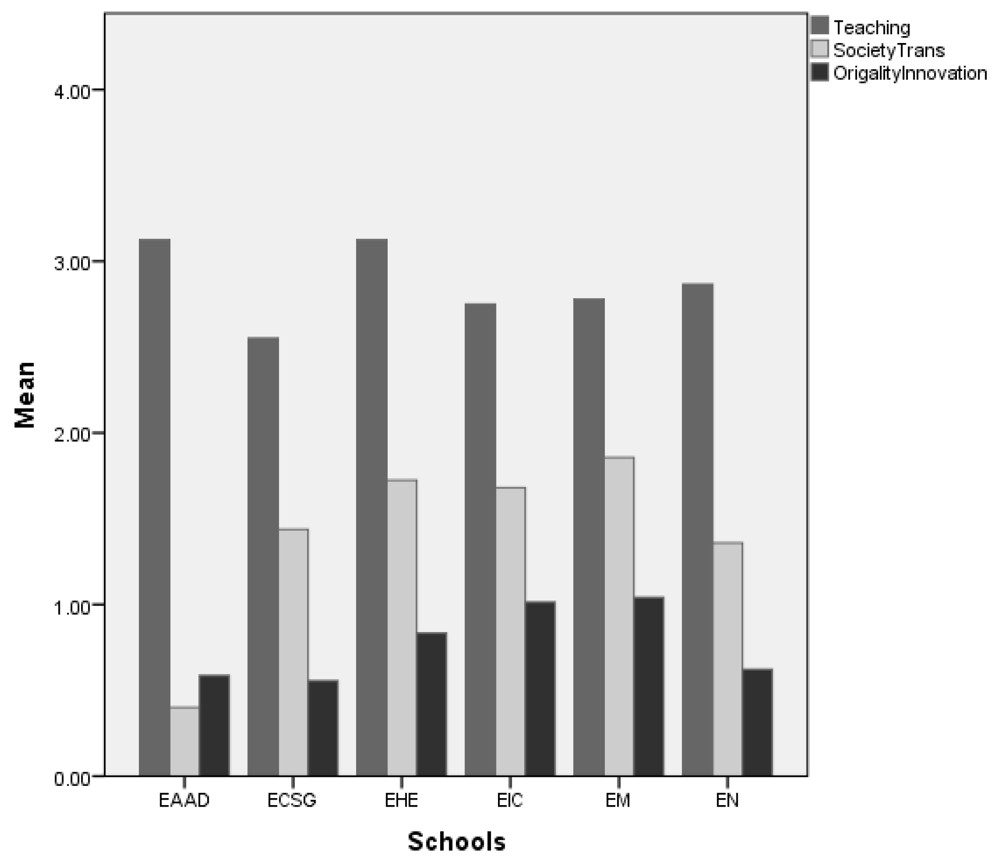 Futureinternet 13 00041 g008