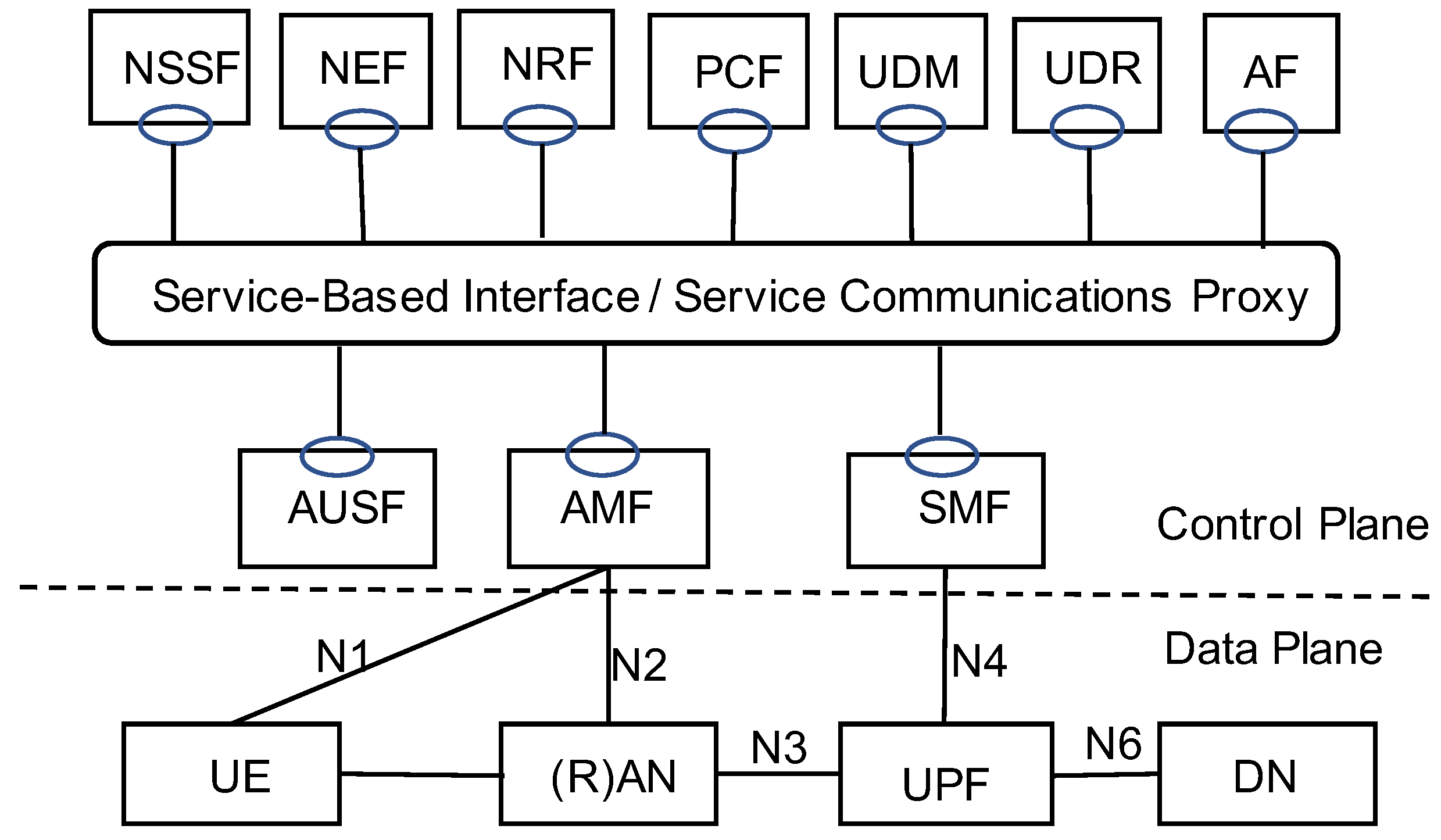 Futureinternet 13 00042 g001