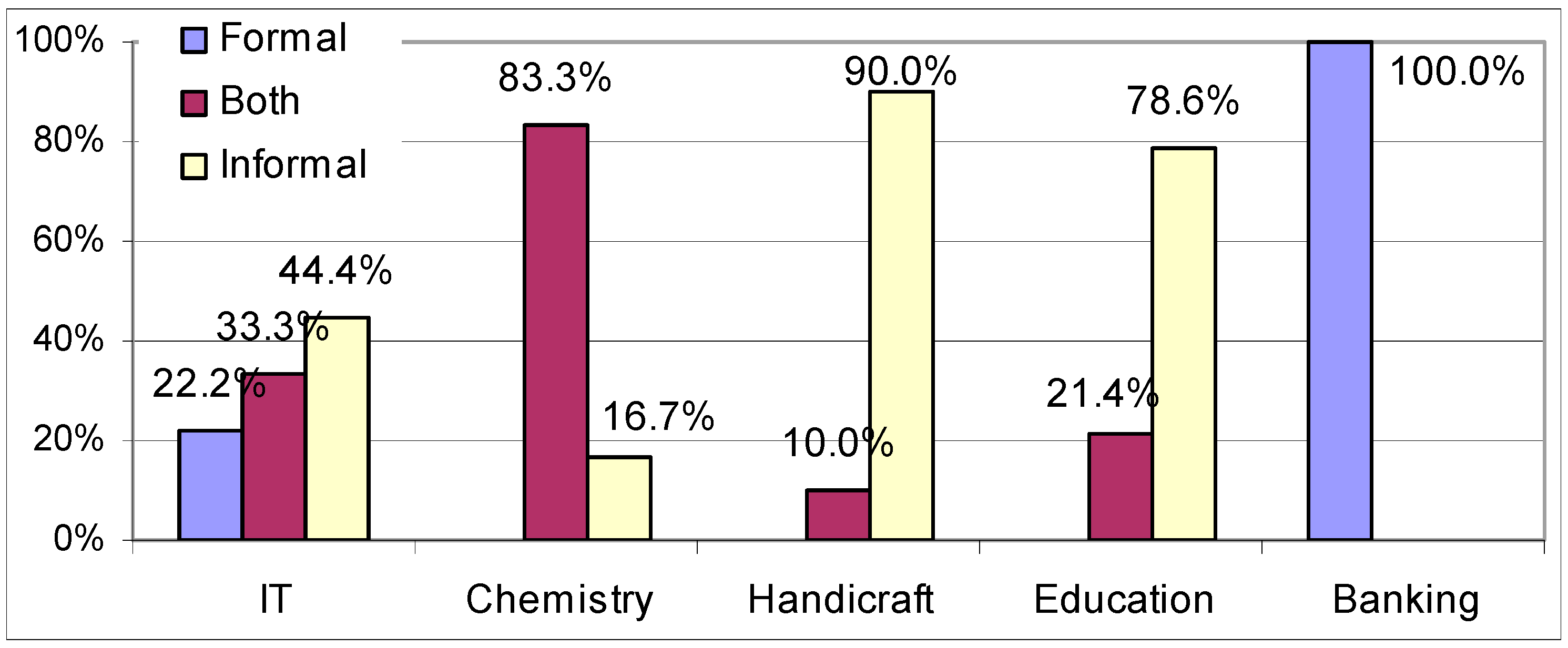 Futureinternet 13 00044 g002
