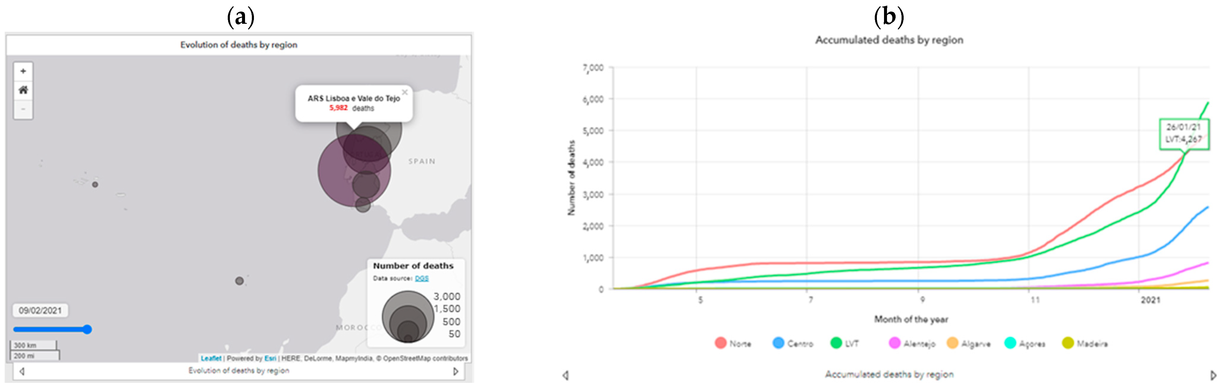 Futureinternet 13 00045 g004a