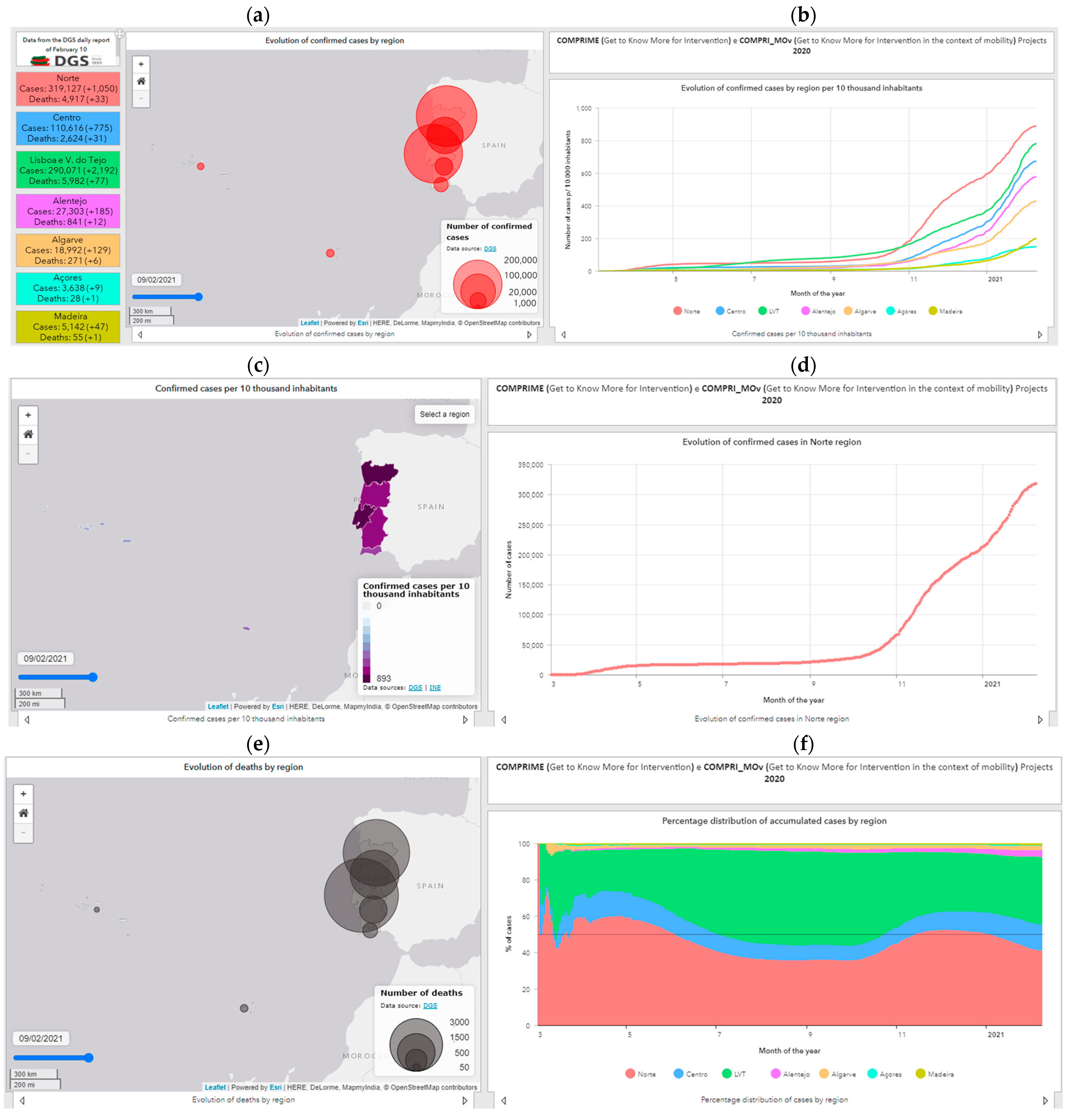 Futureinternet 13 00045 g007