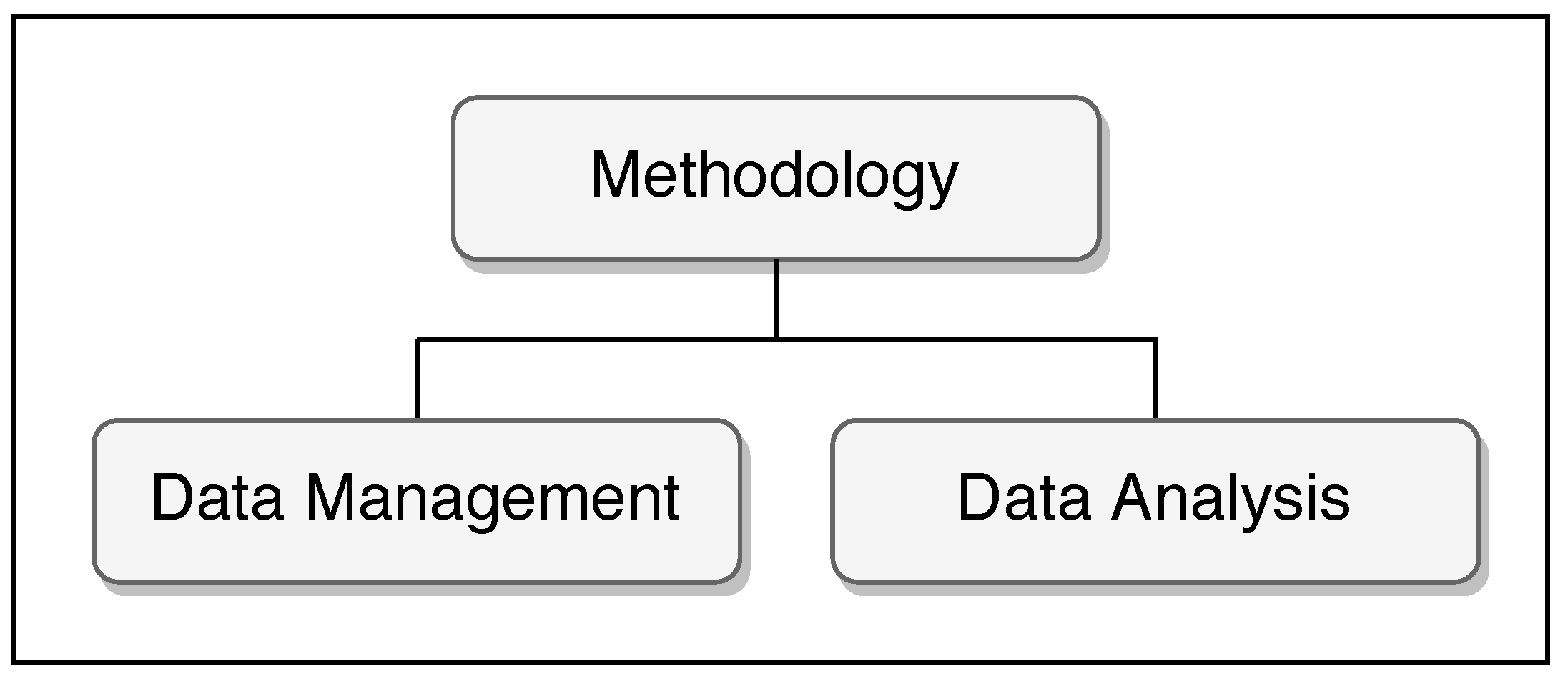 Futureinternet 13 00046 g006