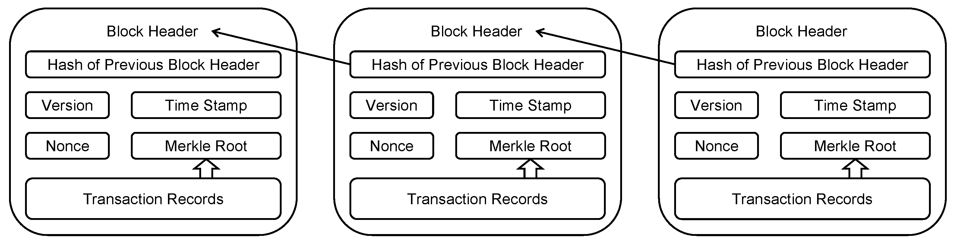 Futureinternet 13 00048 g001 Futureinternet 13 00048 g001