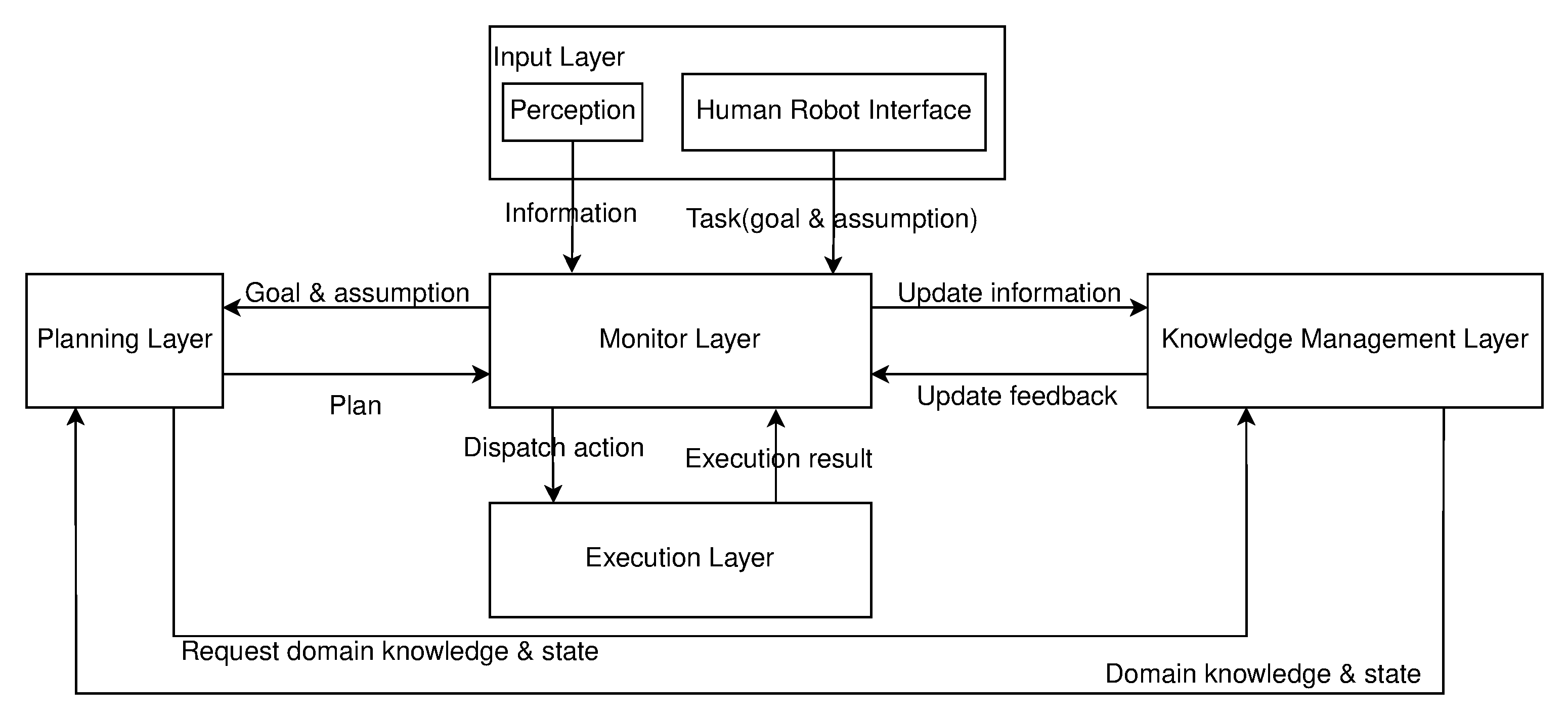 Futureinternet 13 00049 g001 Futureinternet 13 00049 g001