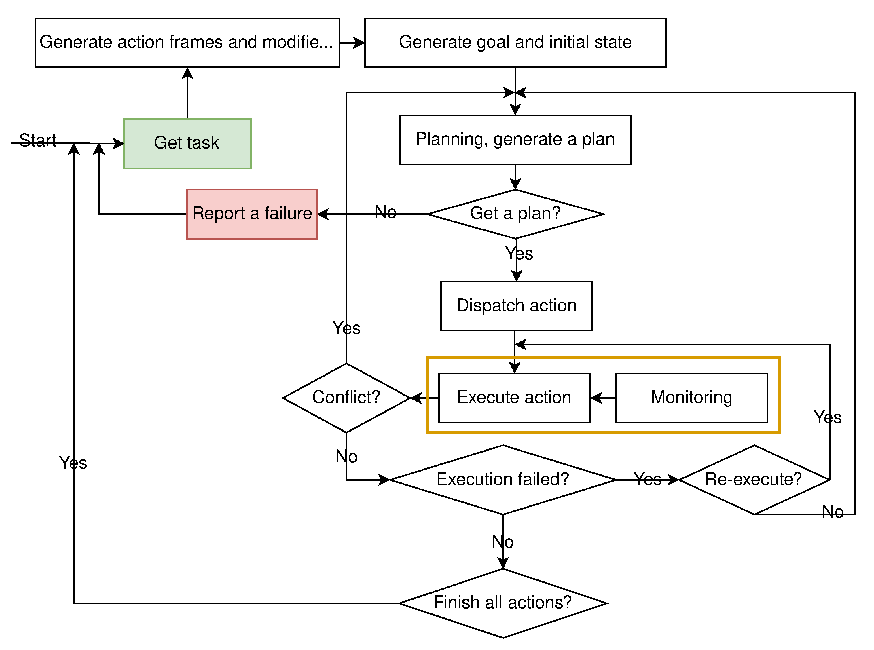 Futureinternet 13 00049 g003 Futureinternet 13 00049 g003