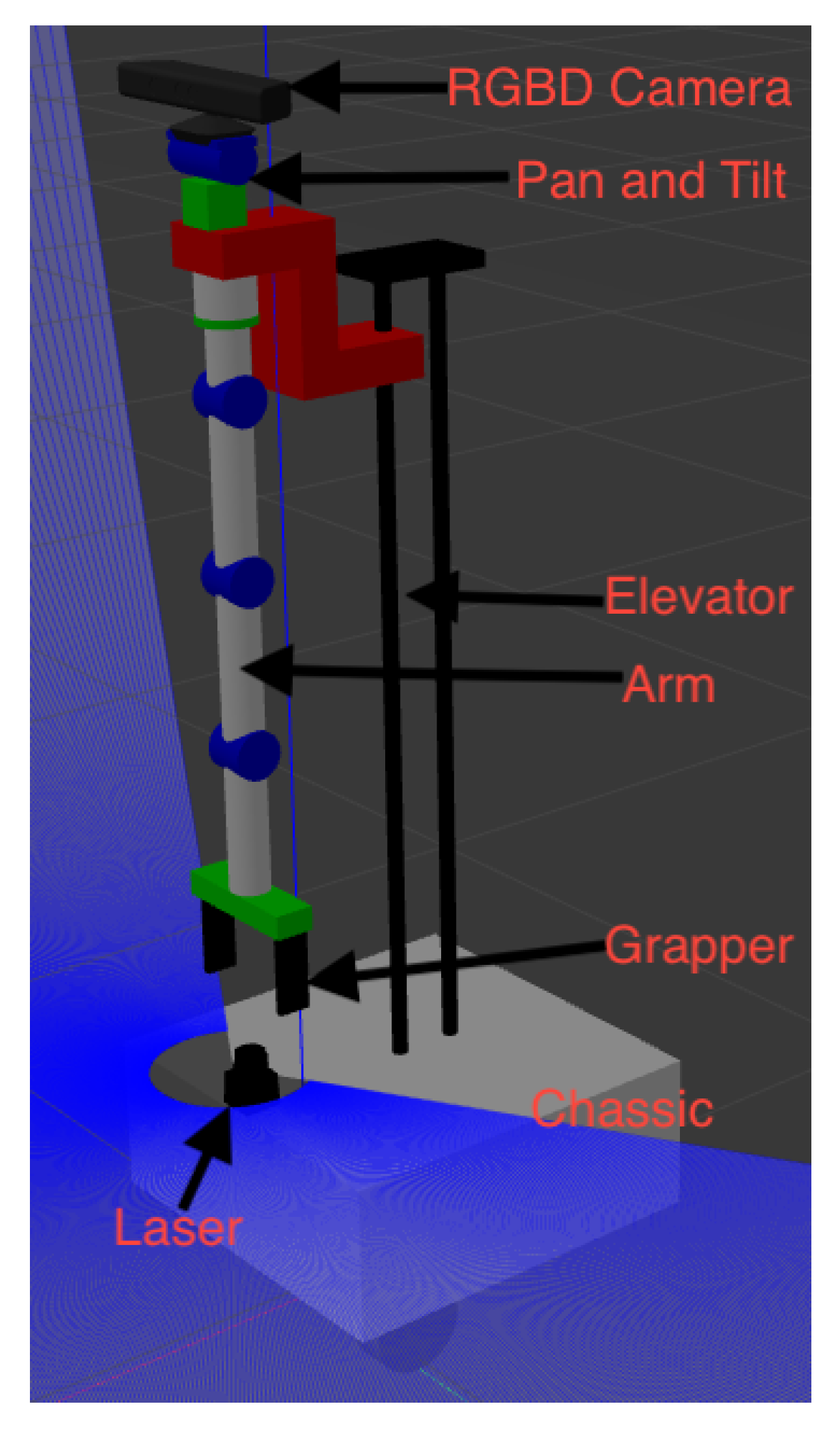 Futureinternet 13 00049 g005 Futureinternet 13 00049 g005