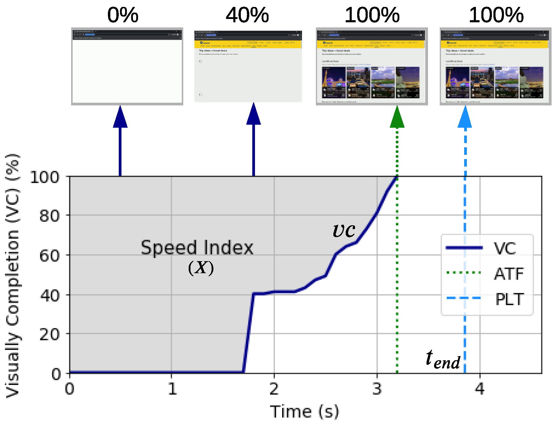 Futureinternet 13 00050 g002