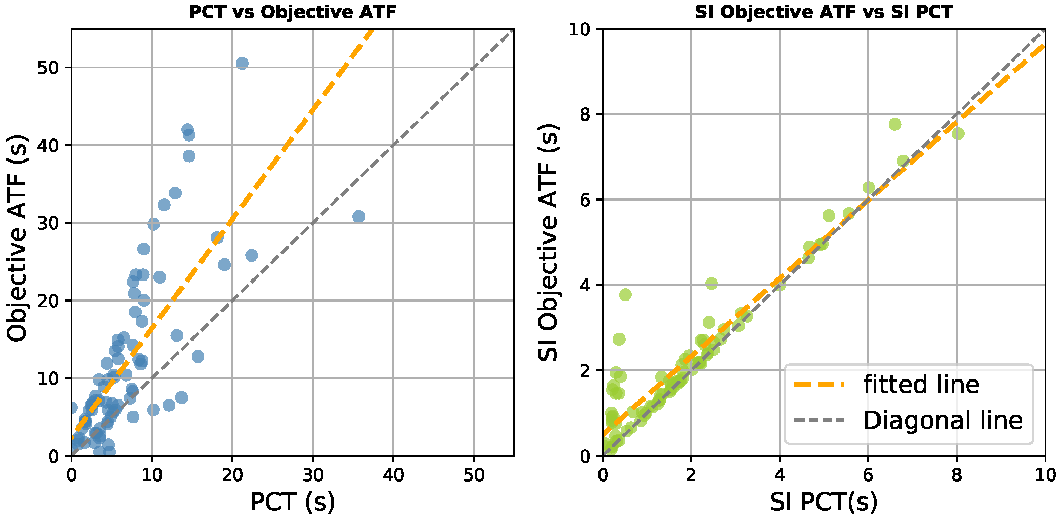 Futureinternet 13 00050 g010
