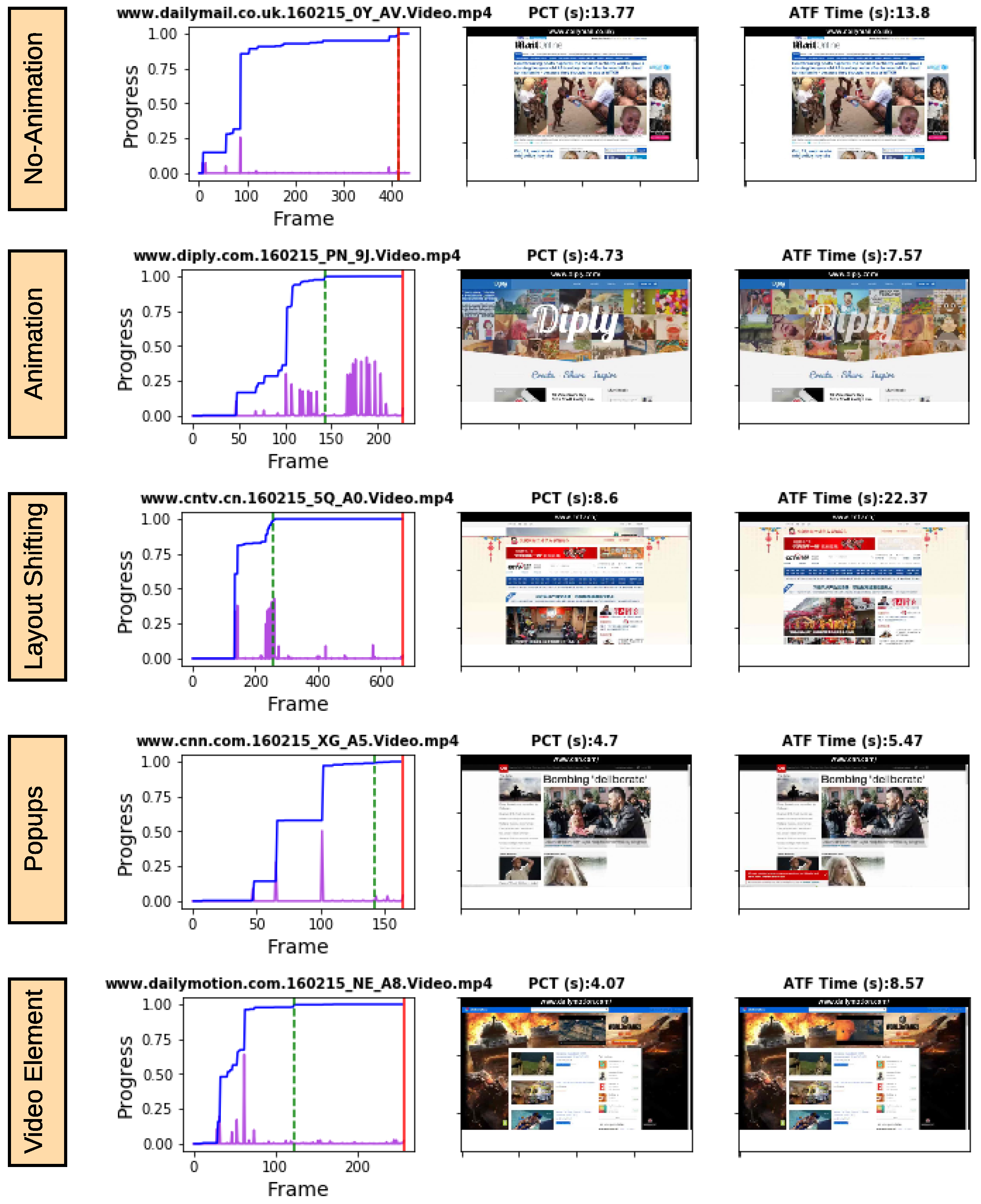 Futureinternet 13 00050 g011