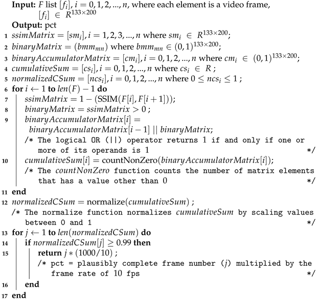 Futureinternet 13 00050 i001 Futureinternet 13 00050 i001
