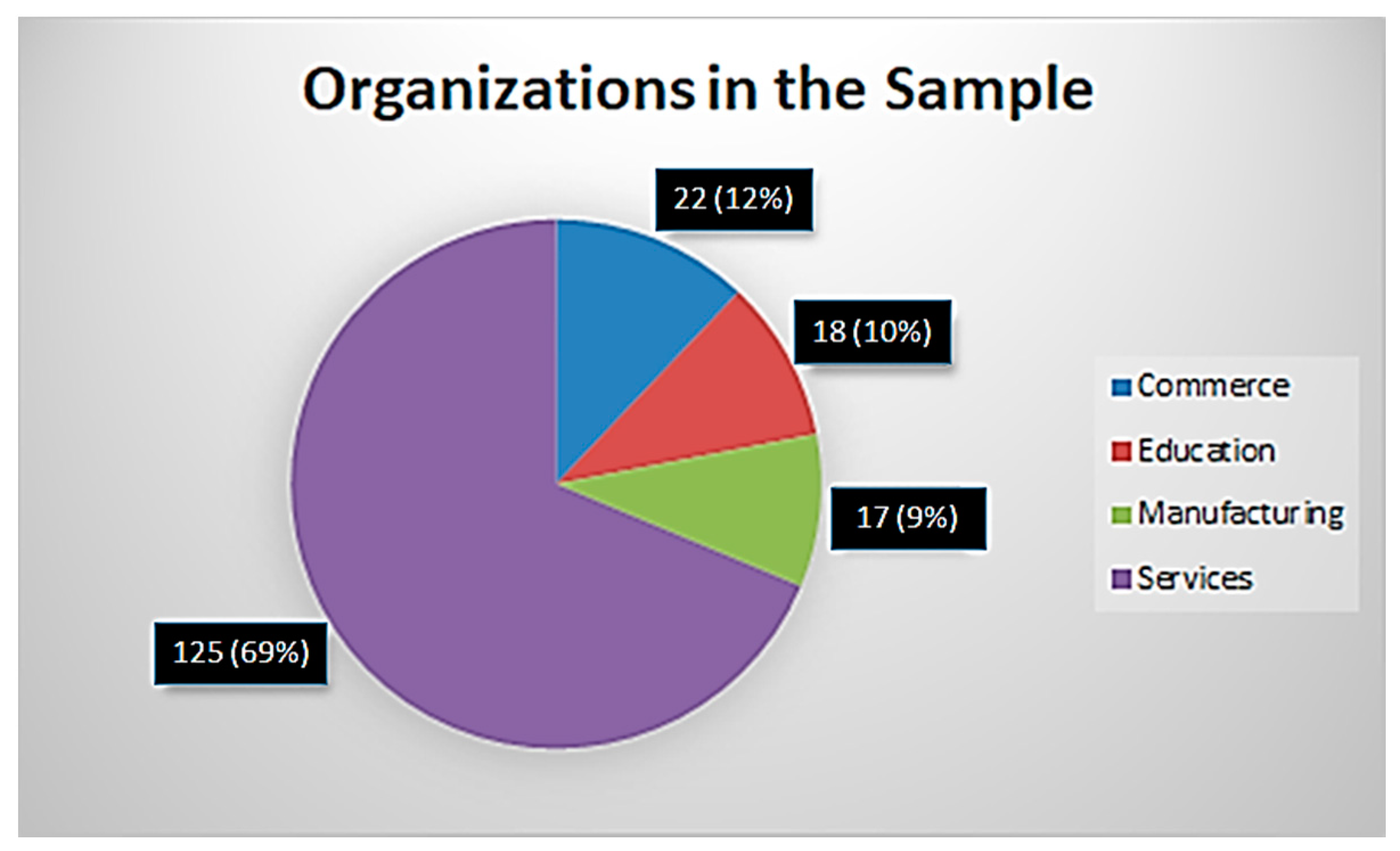 Futureinternet 13 00052 g003
