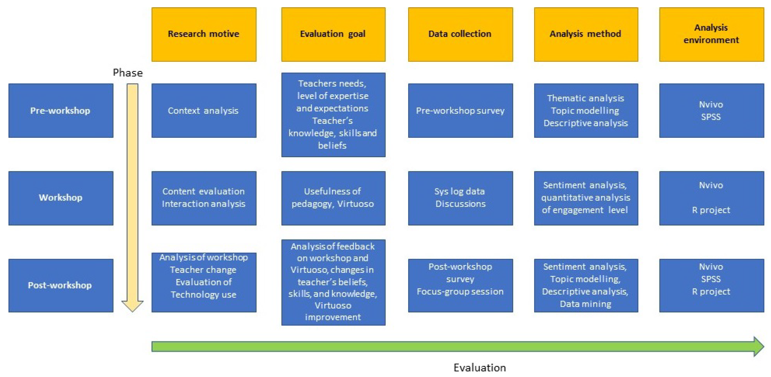 Futureinternet 13 00056 g002 Futureinternet 13 00056 g002