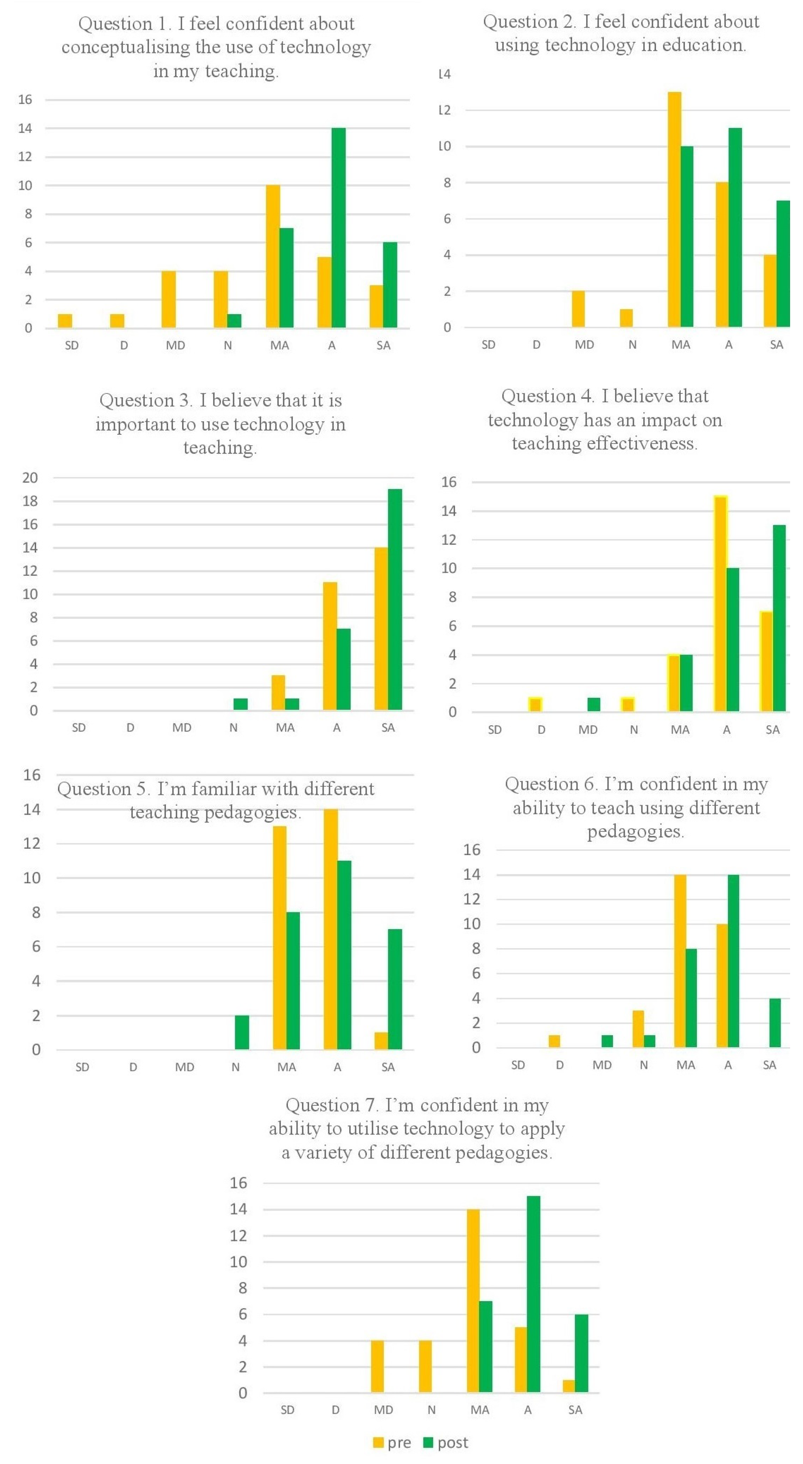 Futureinternet 13 00056 g003 Futureinternet 13 00056 g003