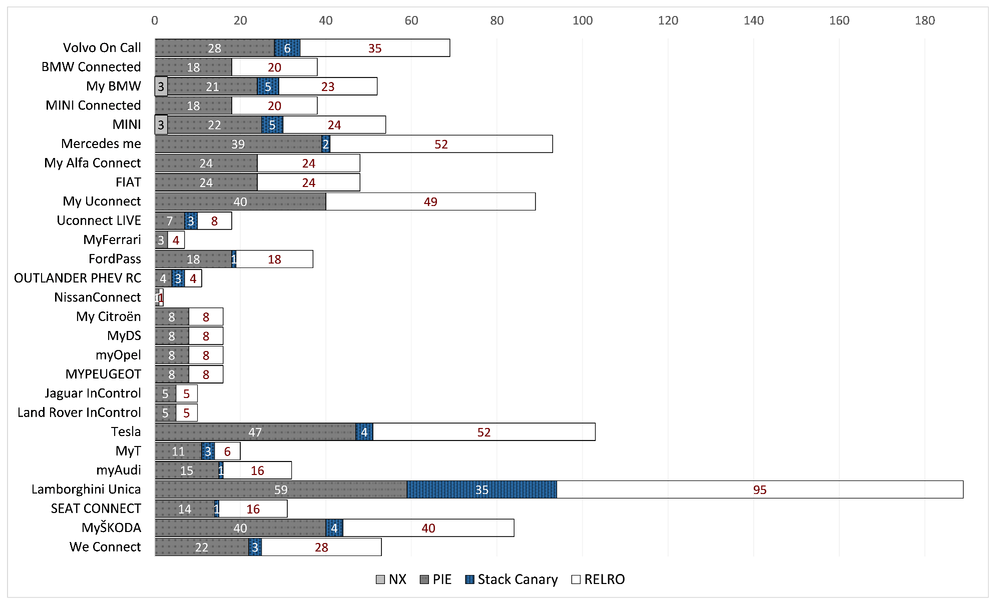 Futureinternet 13 00058 g002 Futureinternet 13 00058 g002