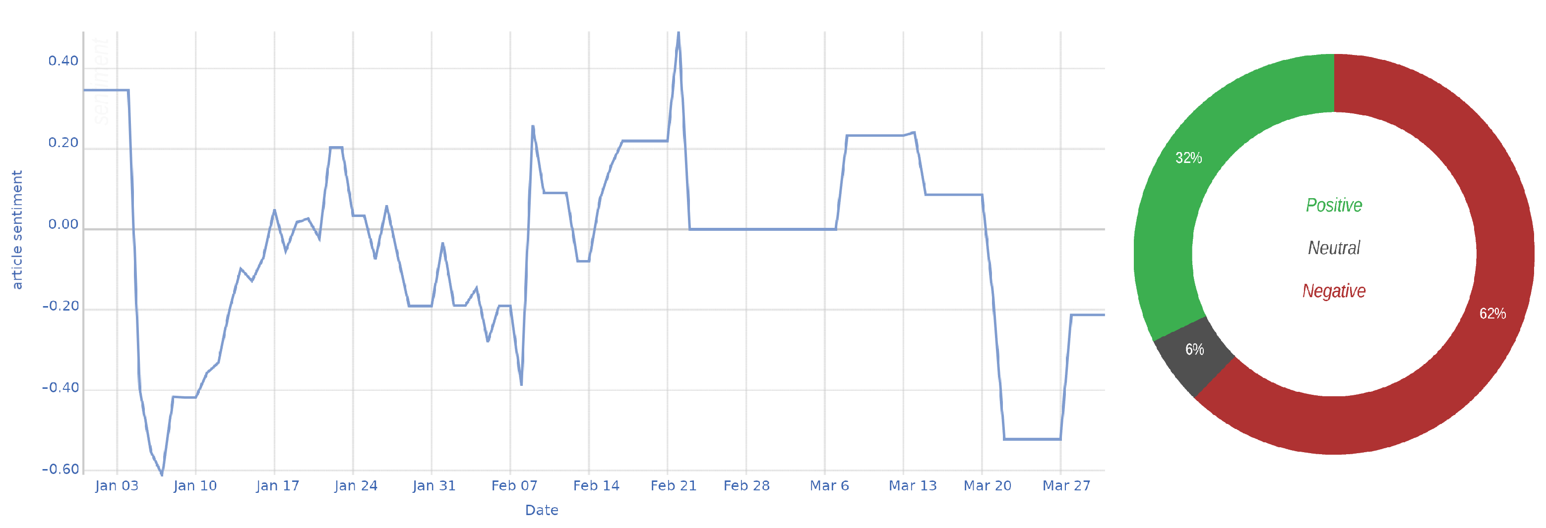Futureinternet 13 00059 g008