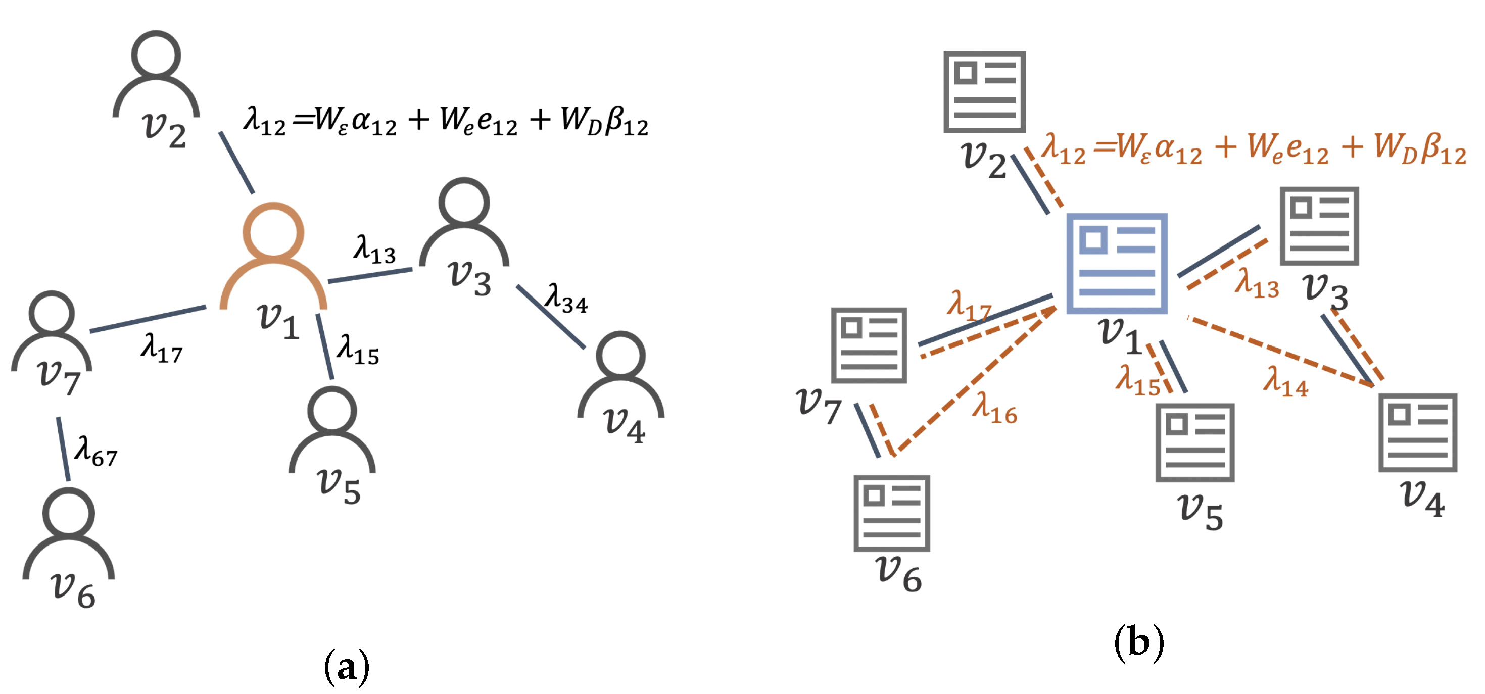 Futureinternet 13 00064 g001