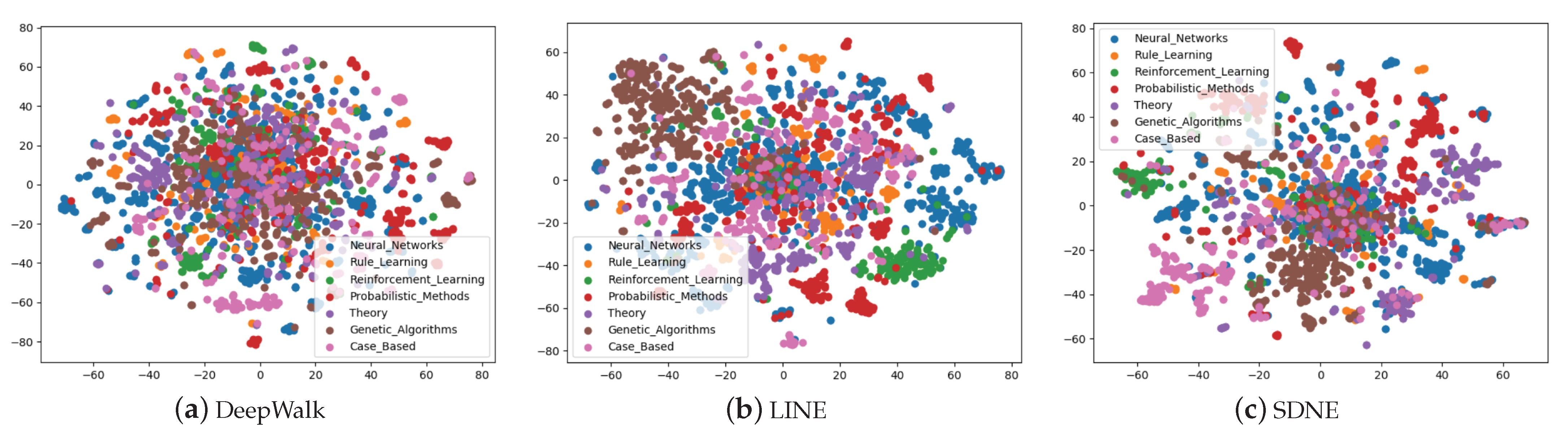 Futureinternet 13 00064 g008