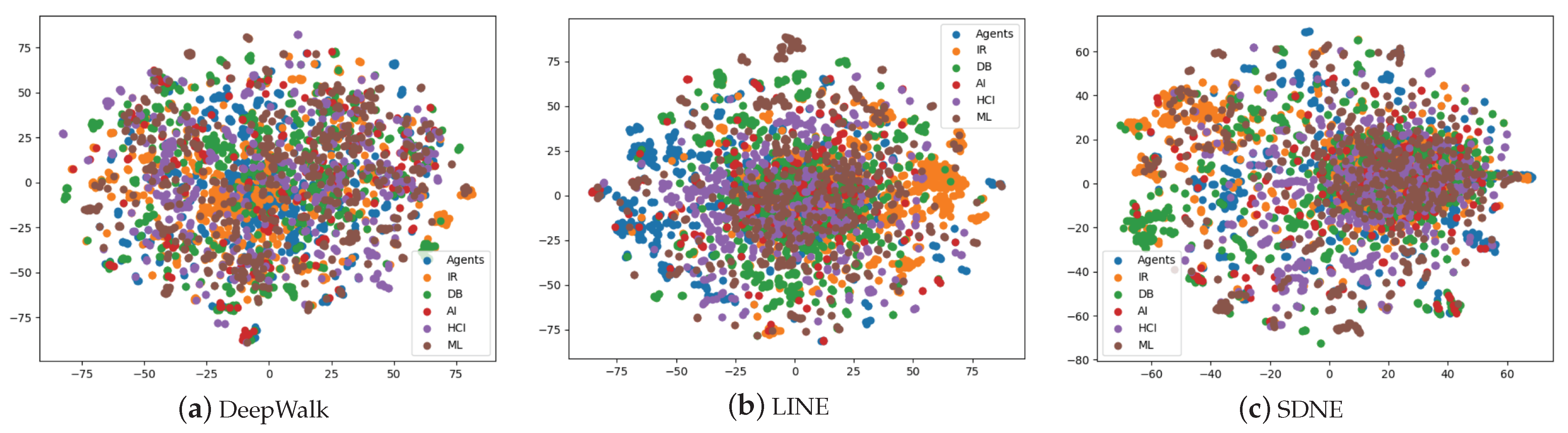 Futureinternet 13 00064 g009