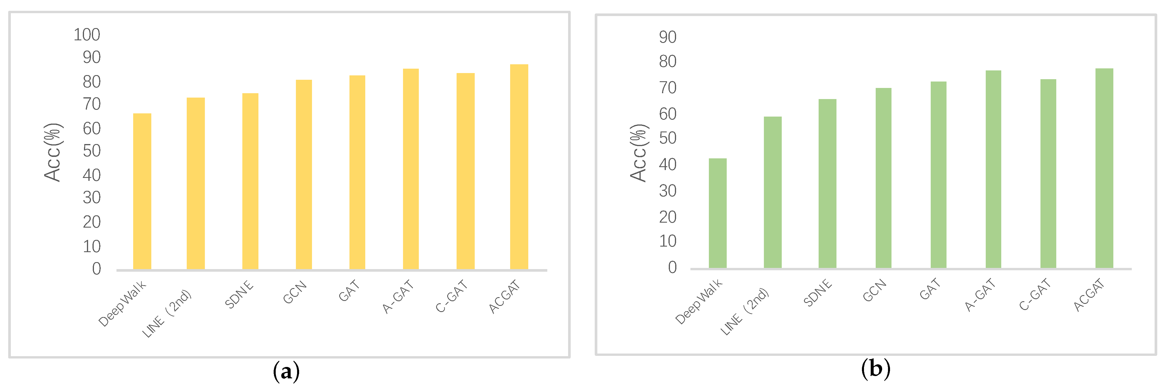 Futureinternet 13 00064 g011