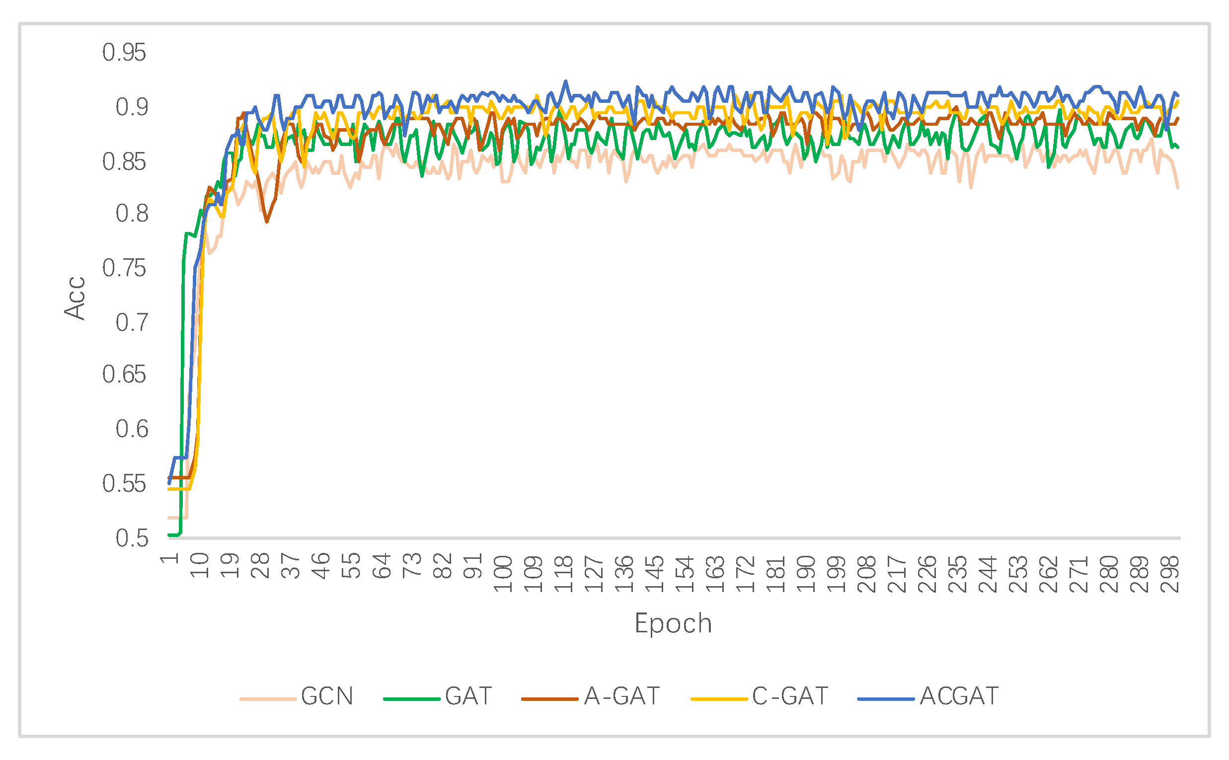 Futureinternet 13 00064 g012