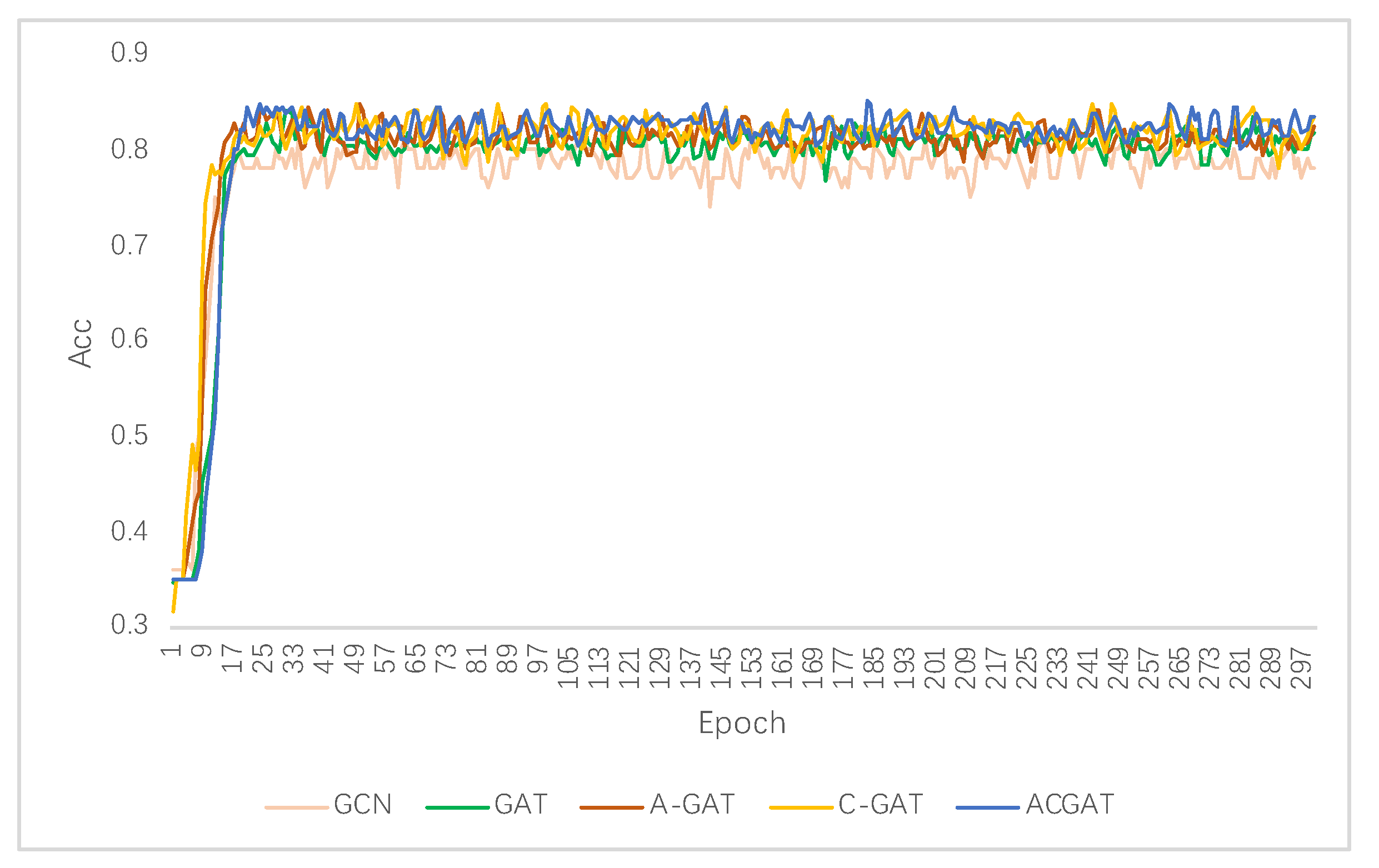 Futureinternet 13 00064 g013