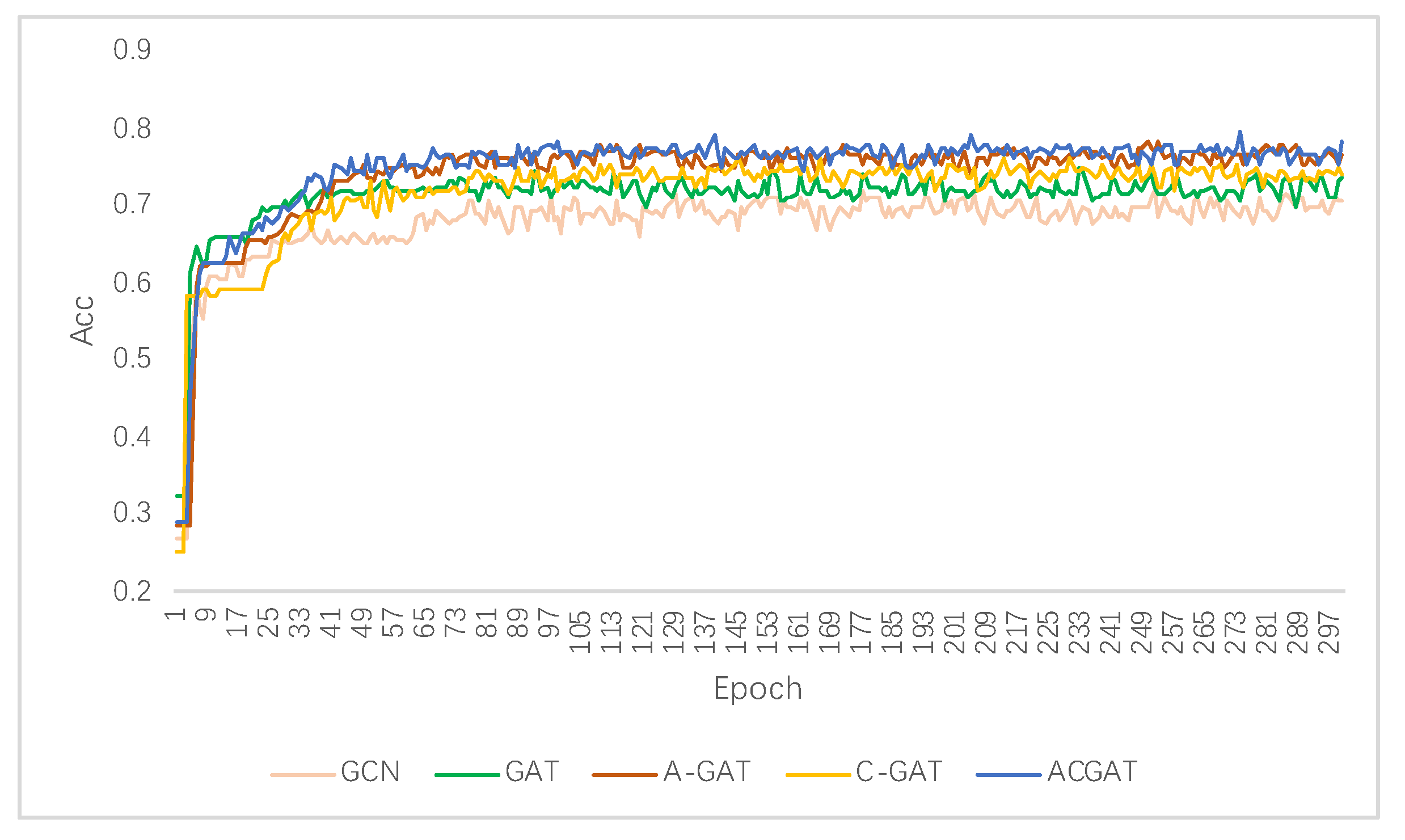 Futureinternet 13 00064 g014