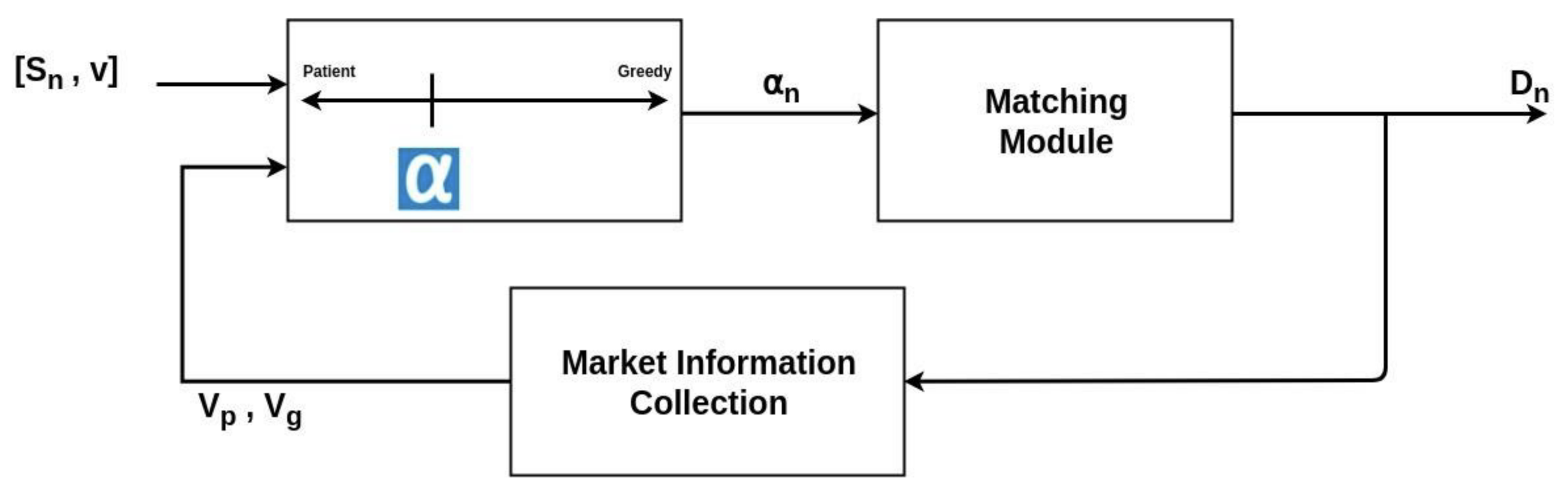 Futureinternet 13 00065 g011 Futureinternet 13 00065 g011
