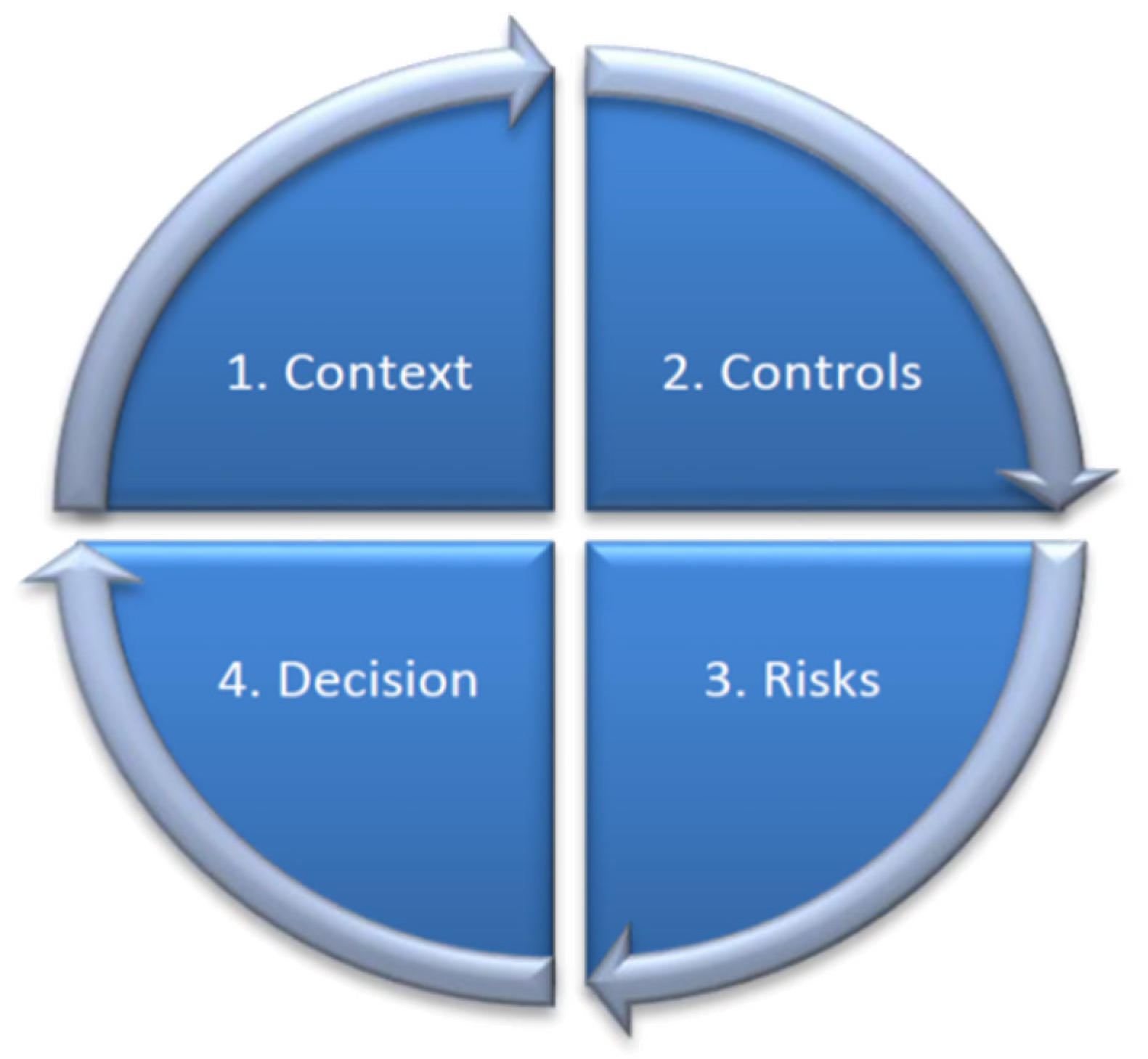 Futureinternet 13 00066 g001