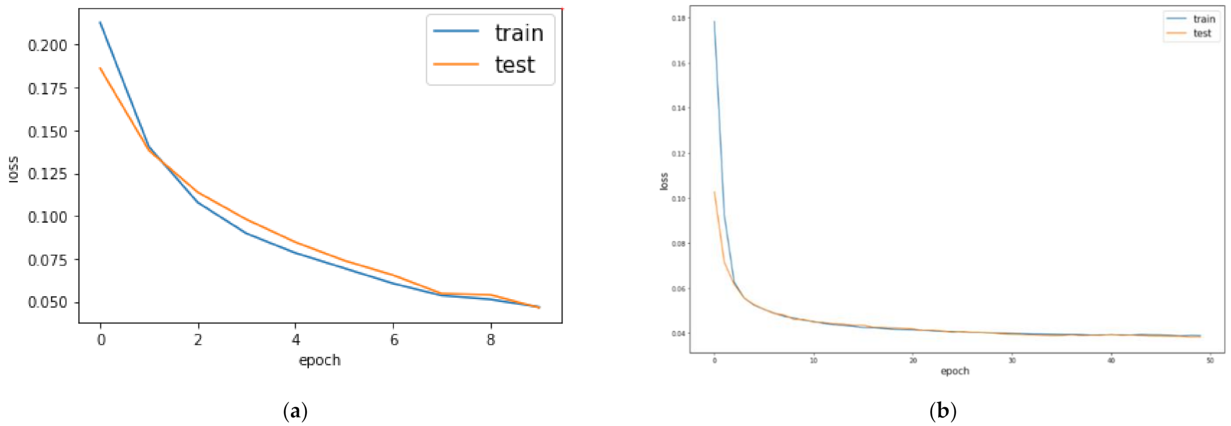 Futureinternet 13 00067 g012