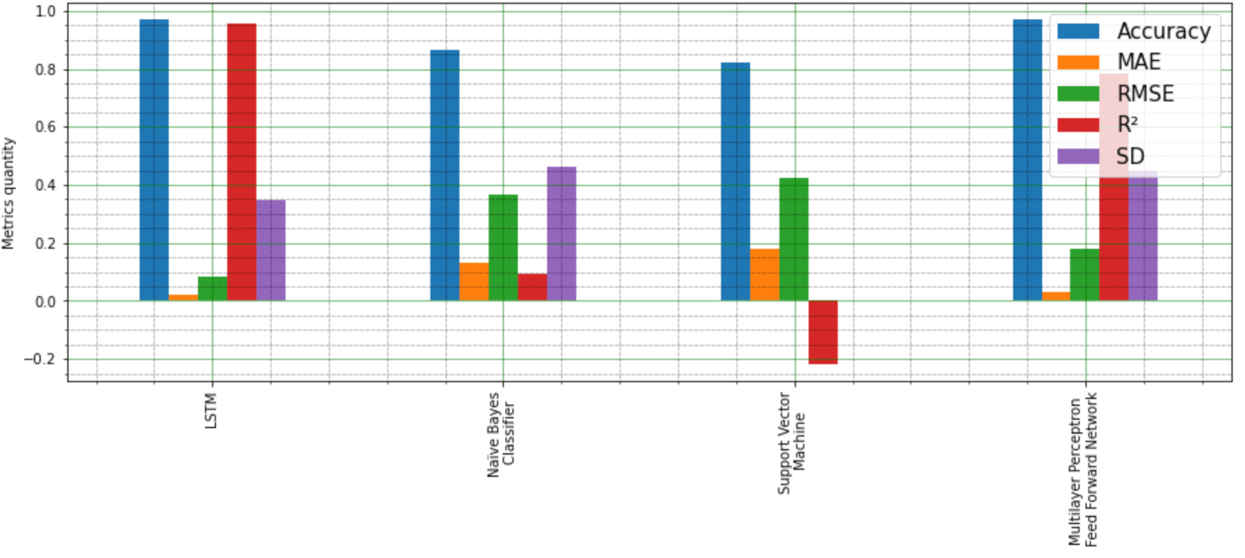 Futureinternet 13 00067 g014