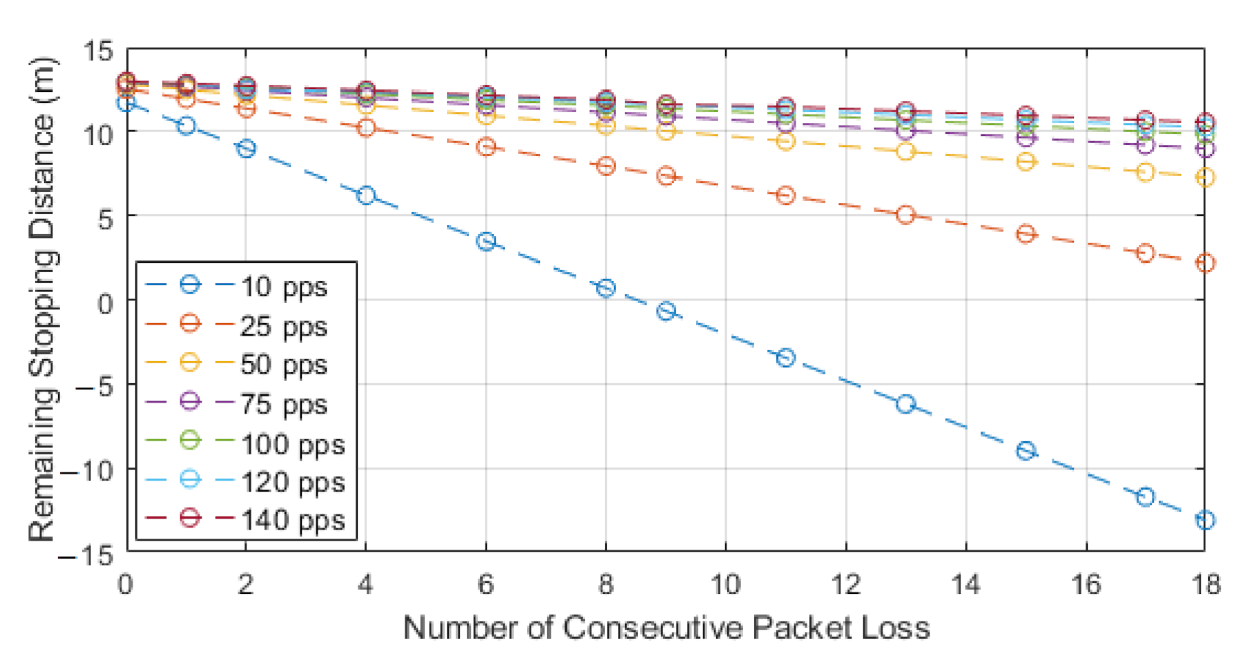 Futureinternet 13 00068 g004