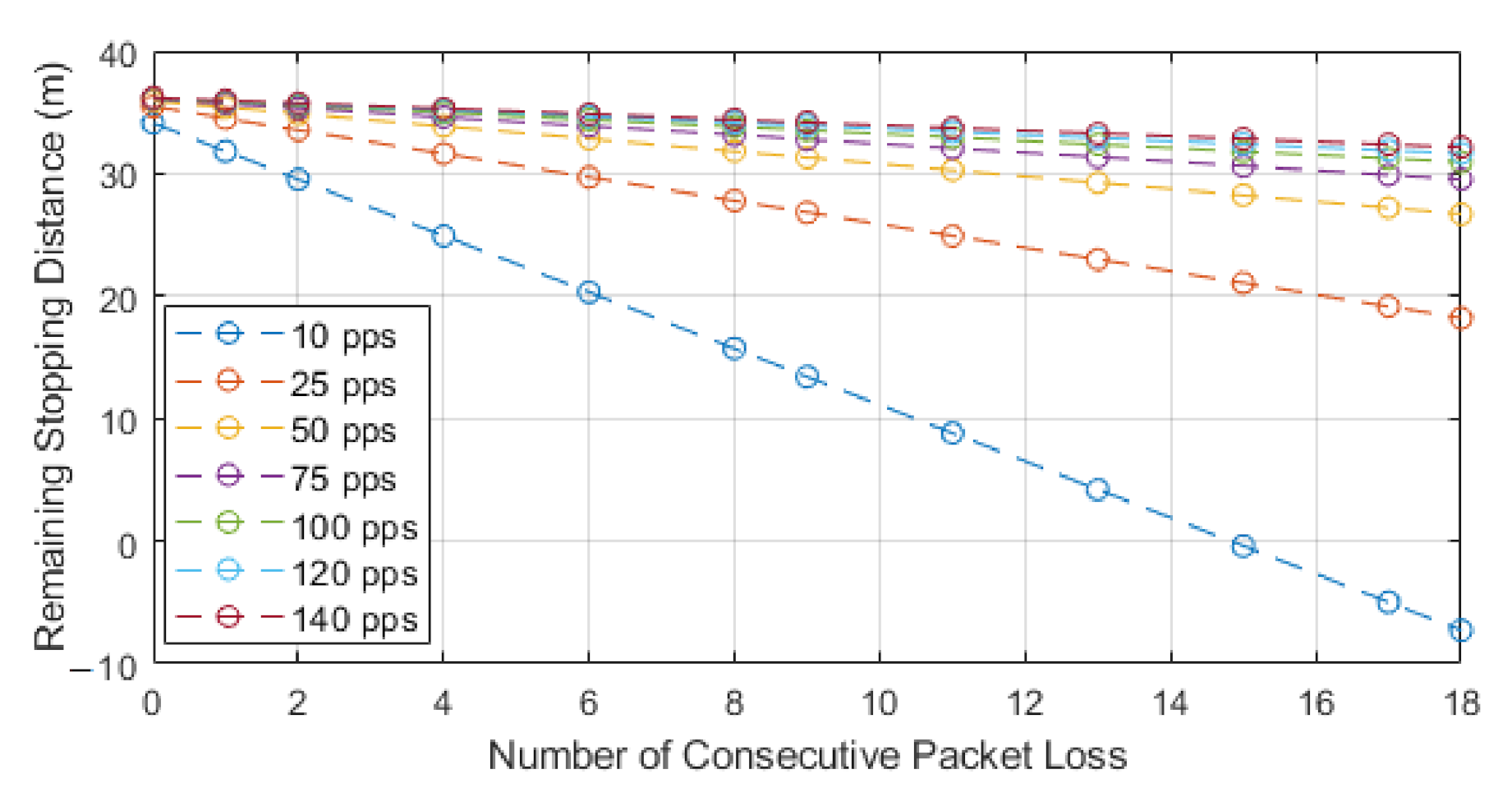 Futureinternet 13 00068 g005