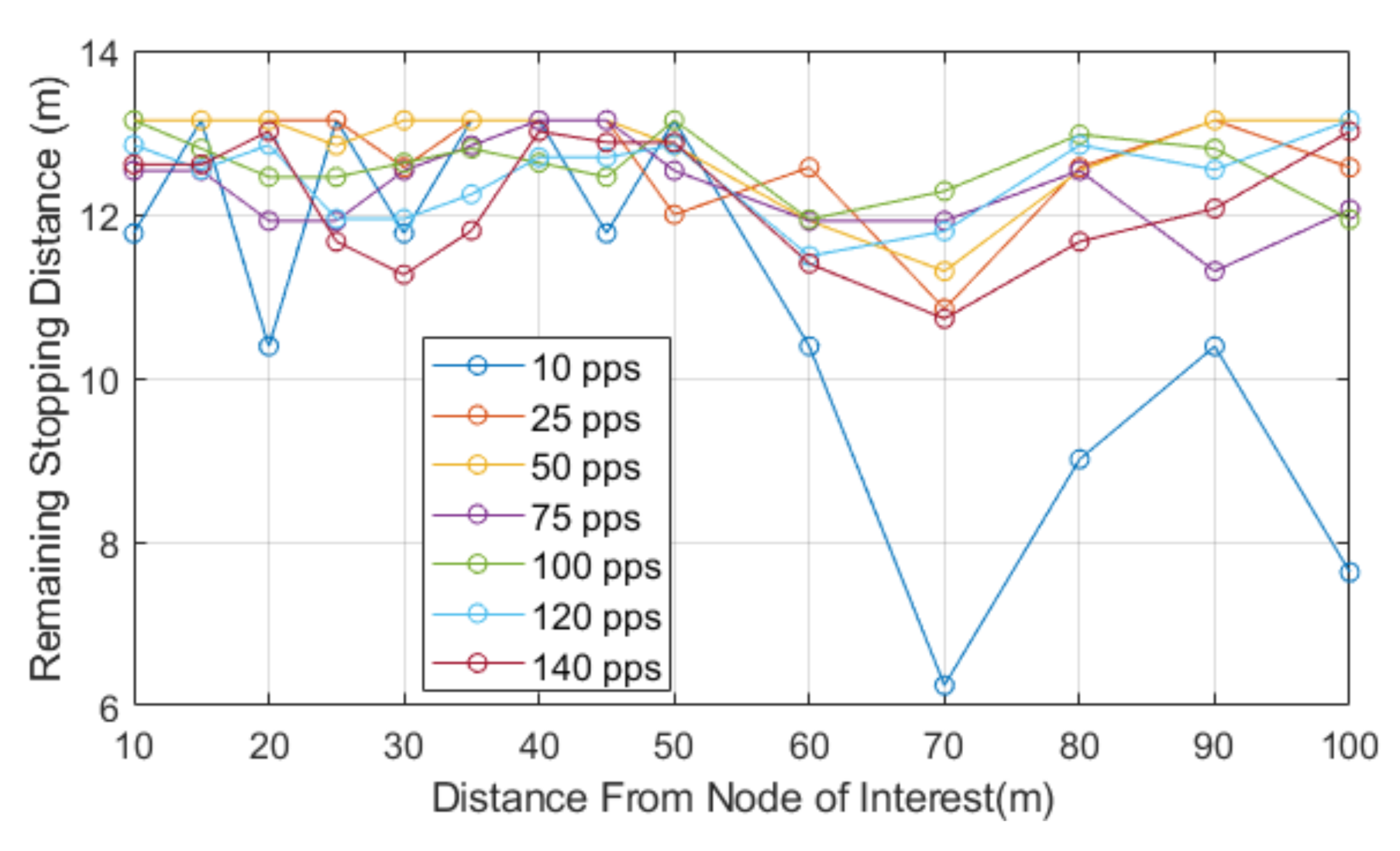 Futureinternet 13 00068 g009