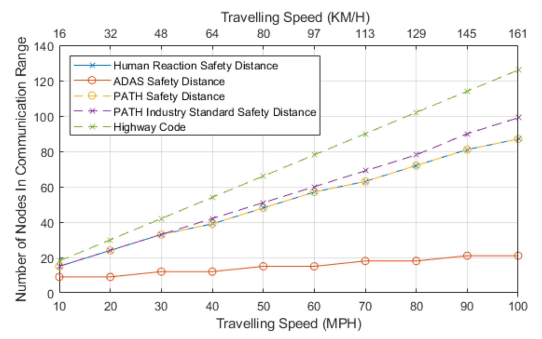 Futureinternet 13 00068 g013