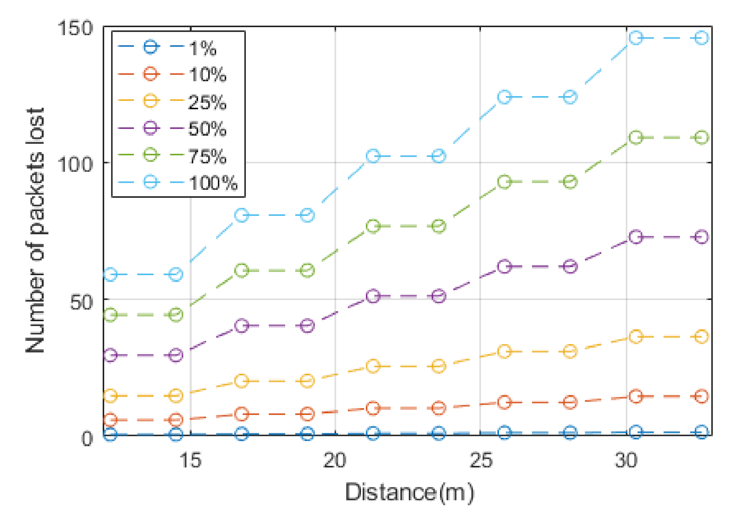 Futureinternet 13 00068 g015
