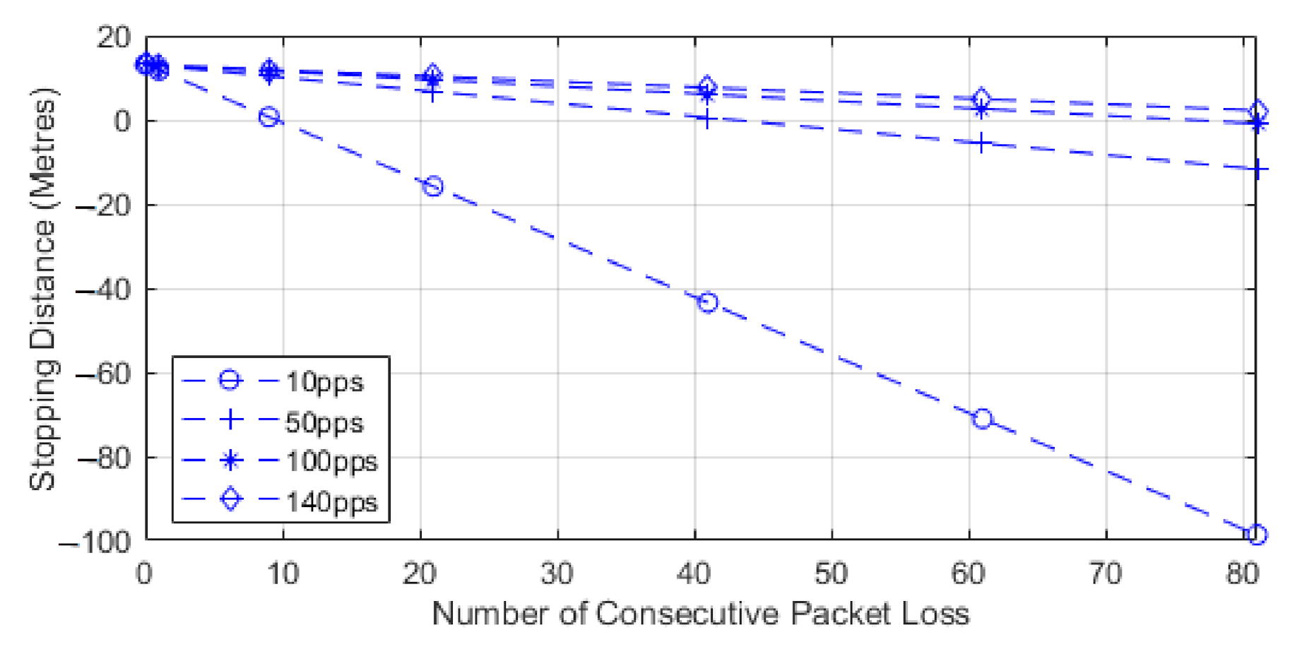Futureinternet 13 00068 g016