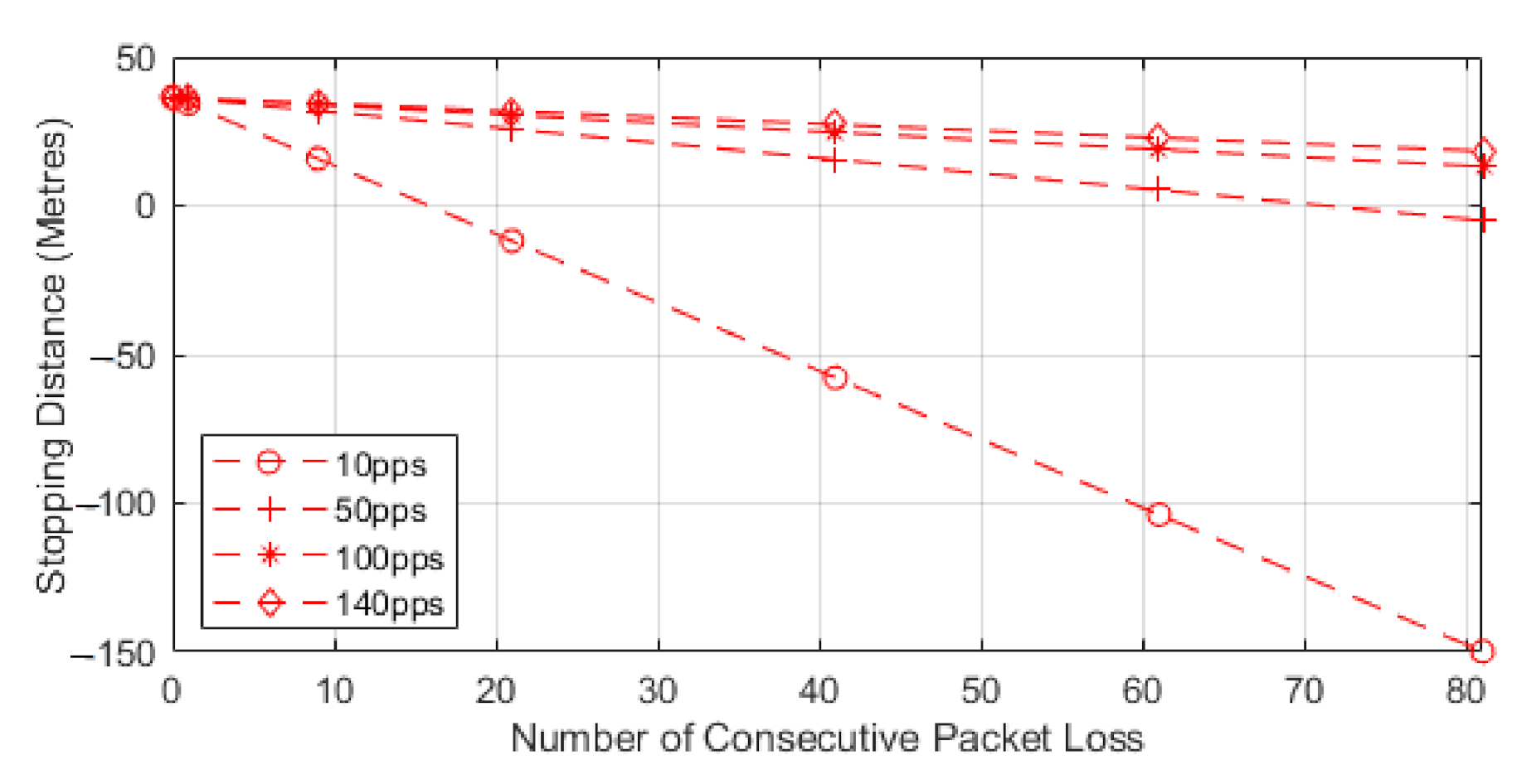 Futureinternet 13 00068 g017