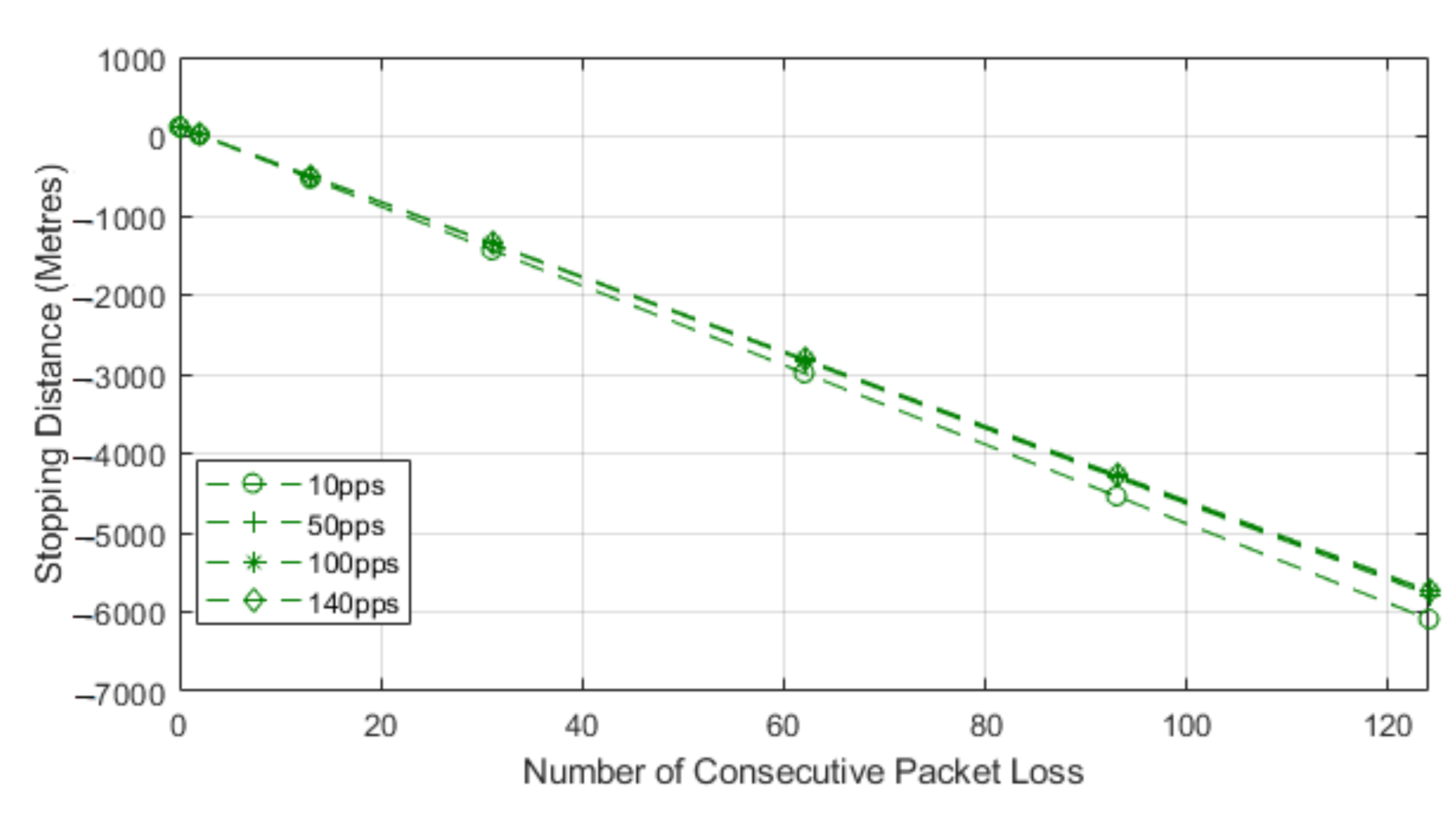 Futureinternet 13 00068 g019