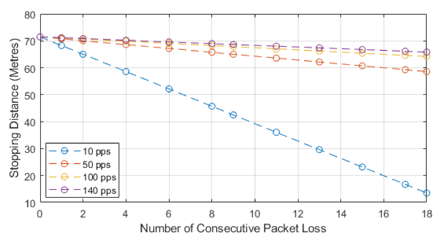 Futureinternet 13 00068 g020