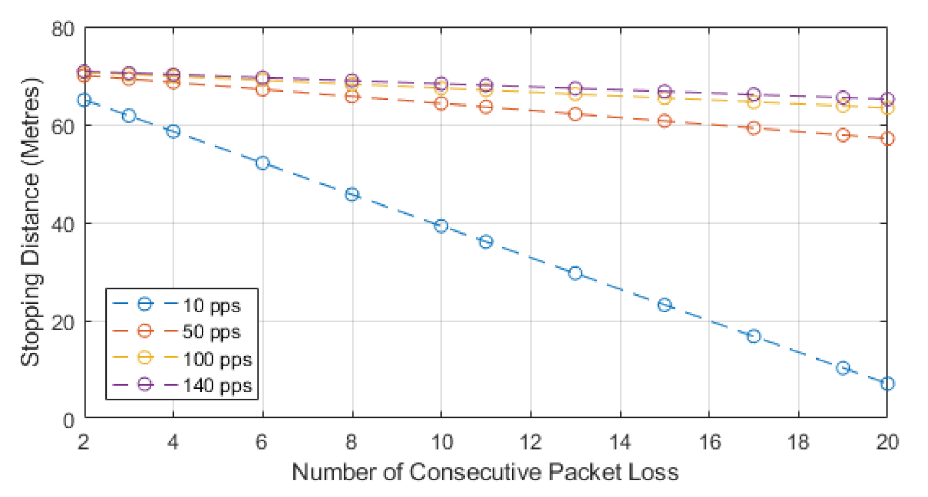 Futureinternet 13 00068 g021