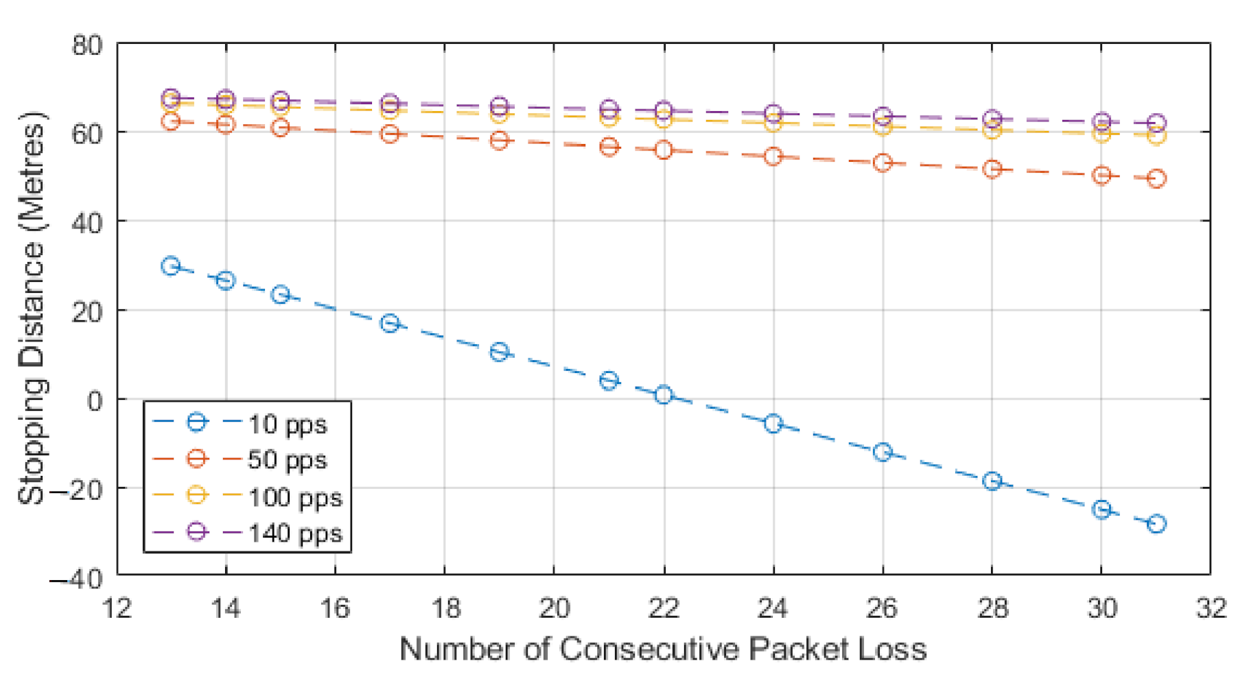 Futureinternet 13 00068 g022