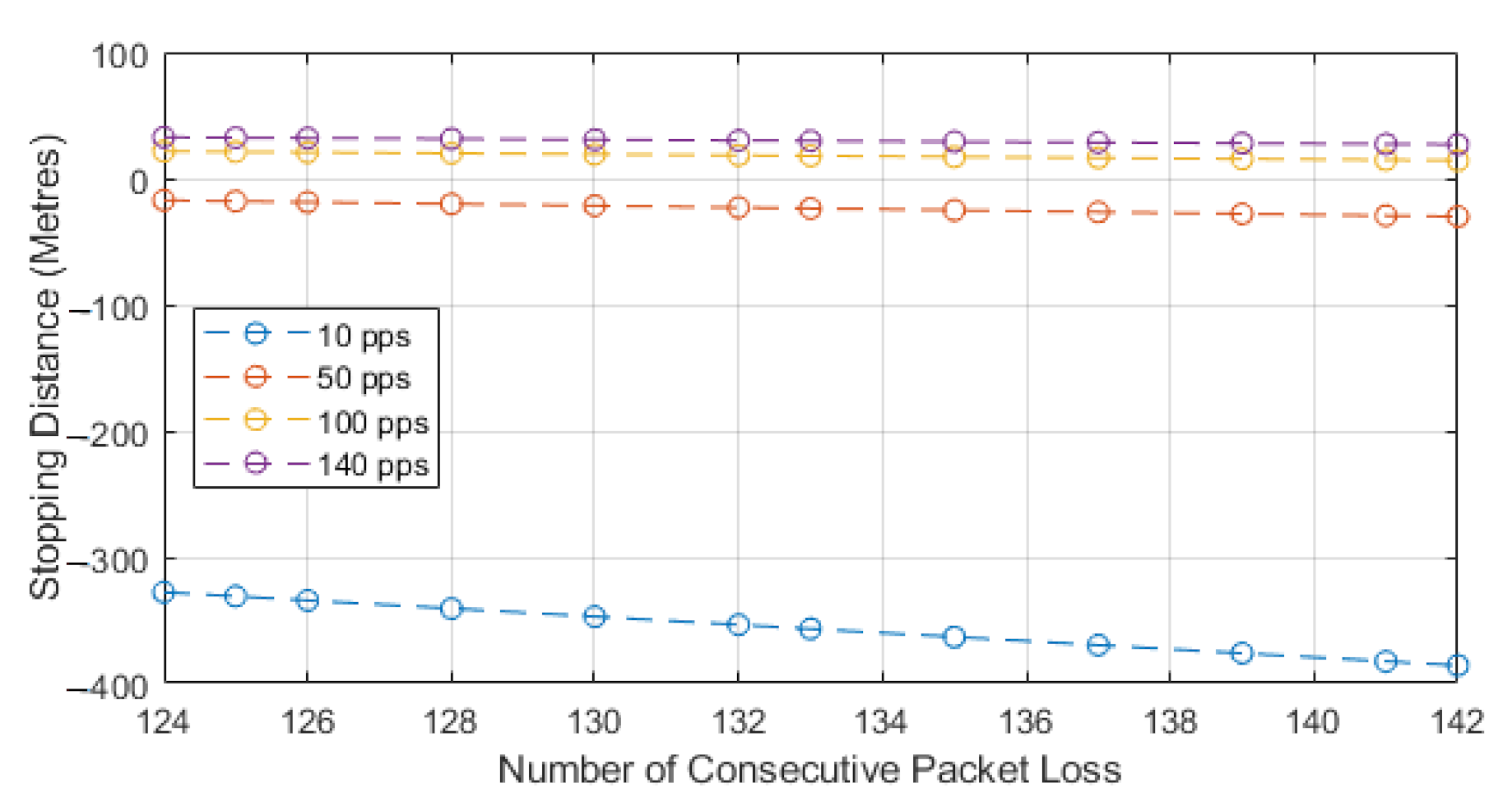 Futureinternet 13 00068 g023