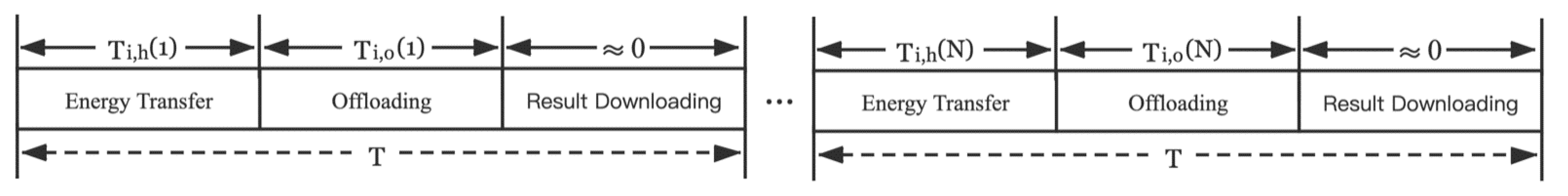 Futureinternet 13 00070 g002