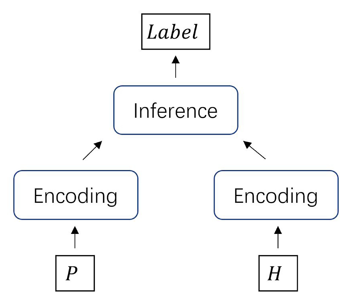 Futureinternet 13 00071 g003 Futureinternet 13 00071 g003
