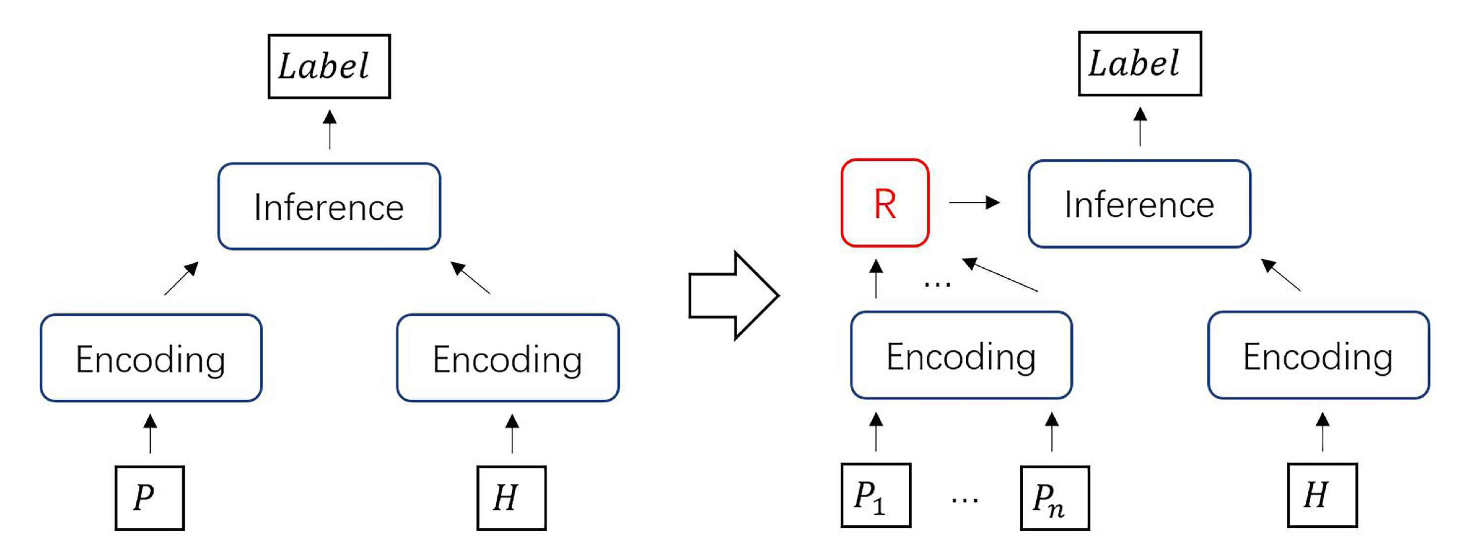 Futureinternet 13 00071 g004 Futureinternet 13 00071 g004
