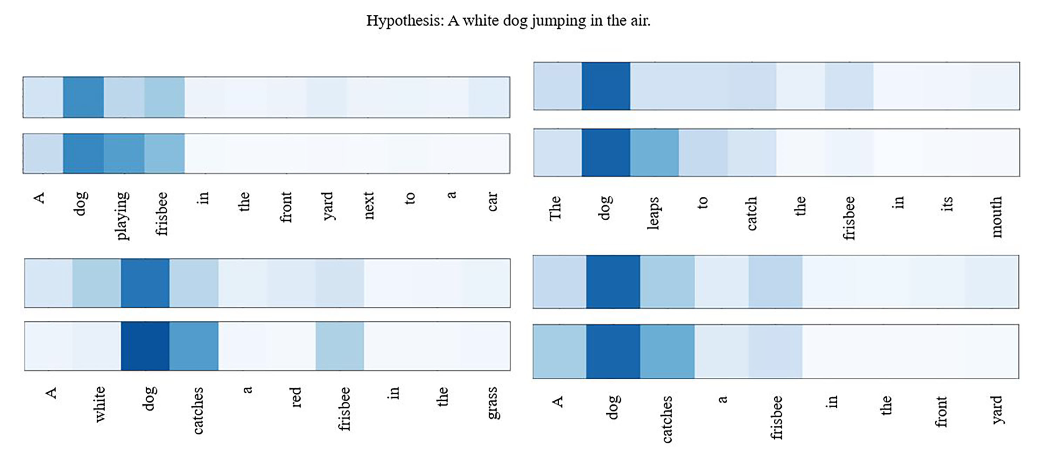 Futureinternet 13 00071 g007 Futureinternet 13 00071 g007