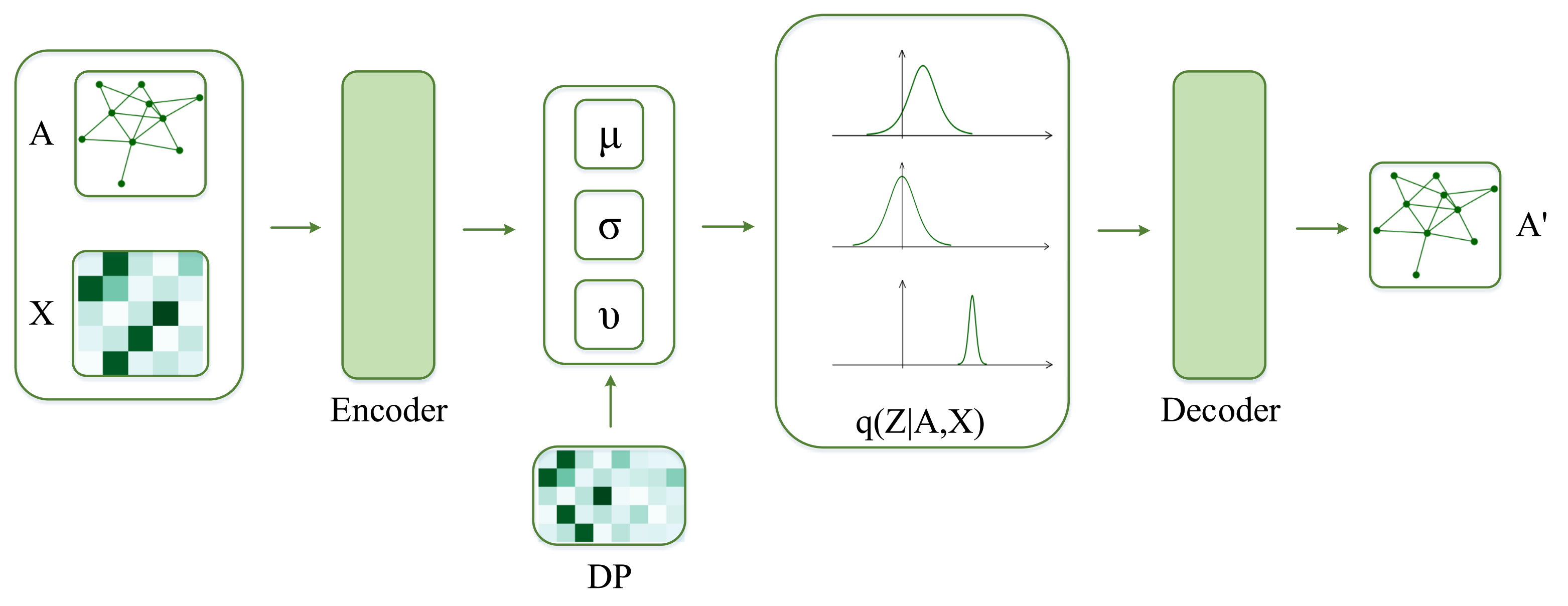Futureinternet 13 00075 g003