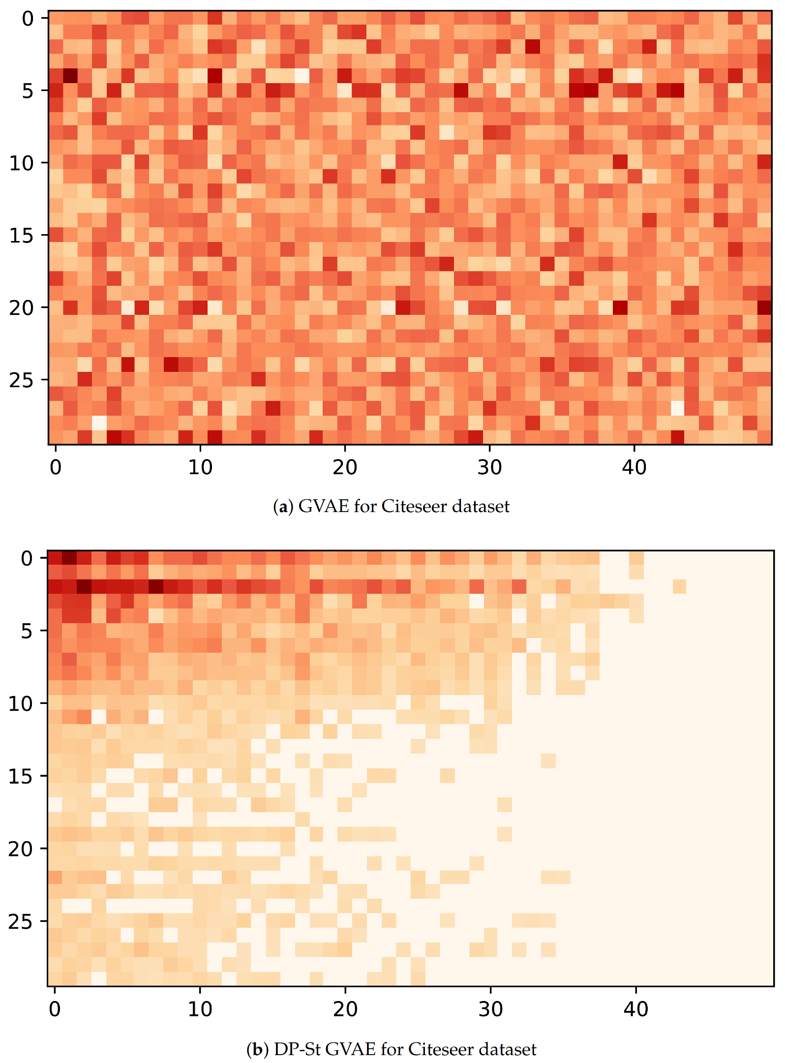 Futureinternet 13 00075 g005