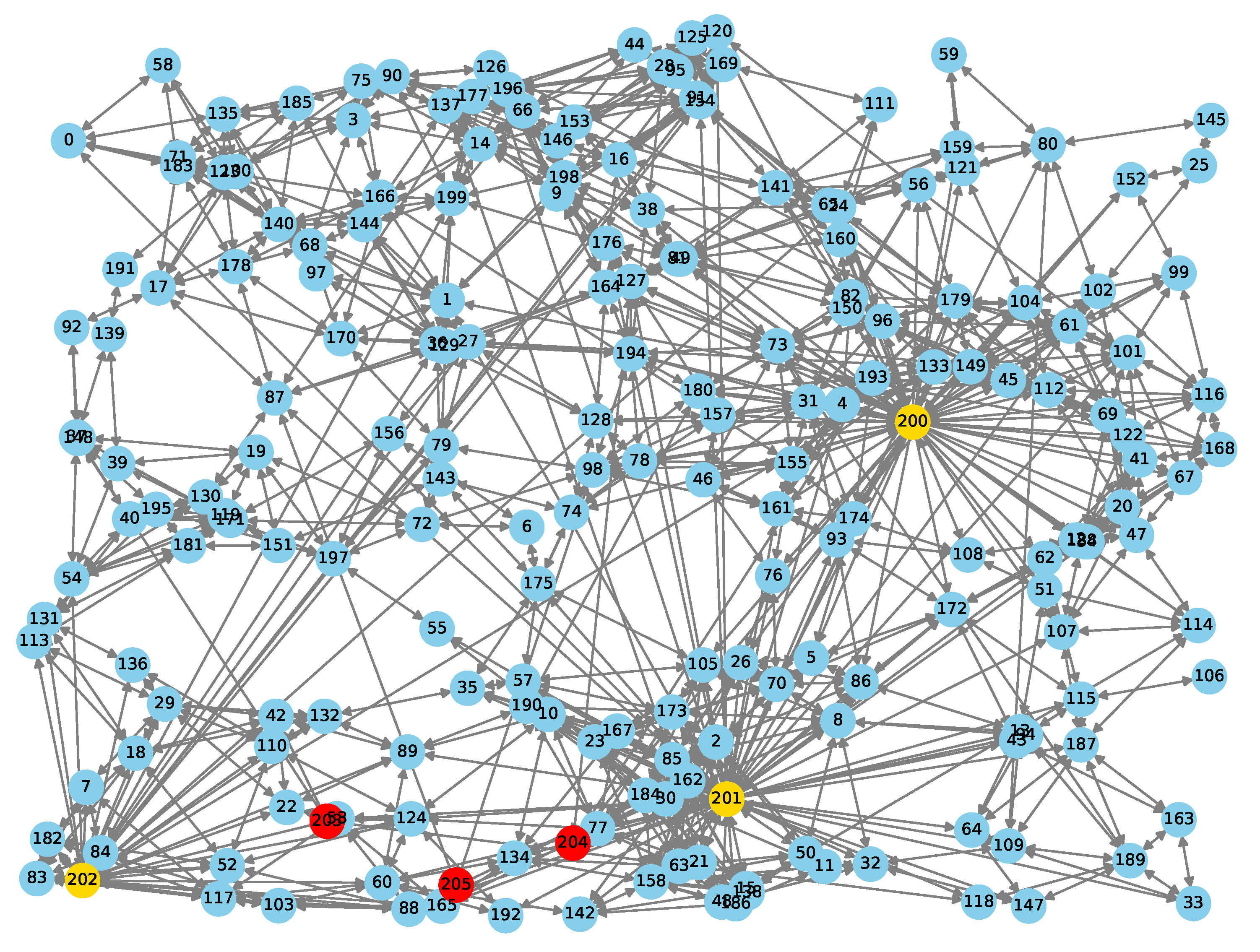 Futureinternet 13 00076 g001 Futureinternet 13 00076 g001